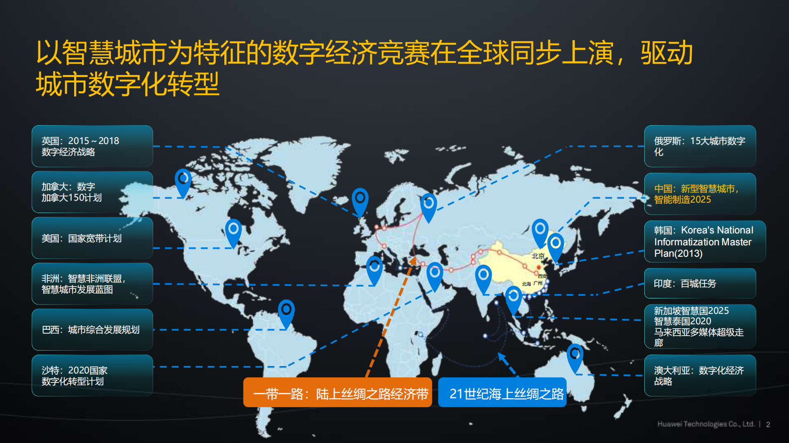 构建城市智慧平台，使能未来智能生活_ITIL之家(www.itilzj.com)_.PDF 第2页