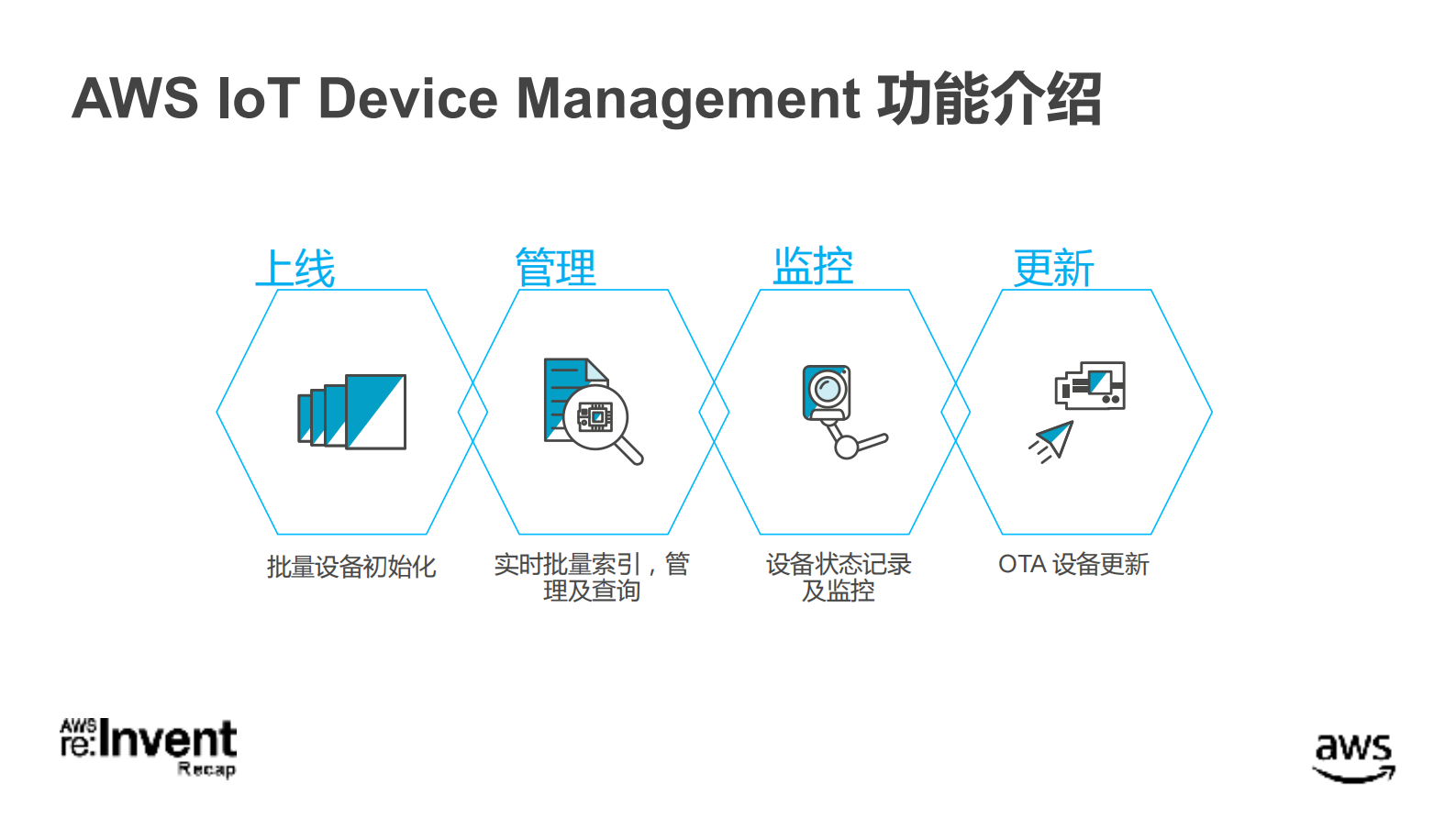 构建安全的IoT平台进行设备管理及数据分析_ITIL之家(www.itilzj.com)_.PDF 第5页