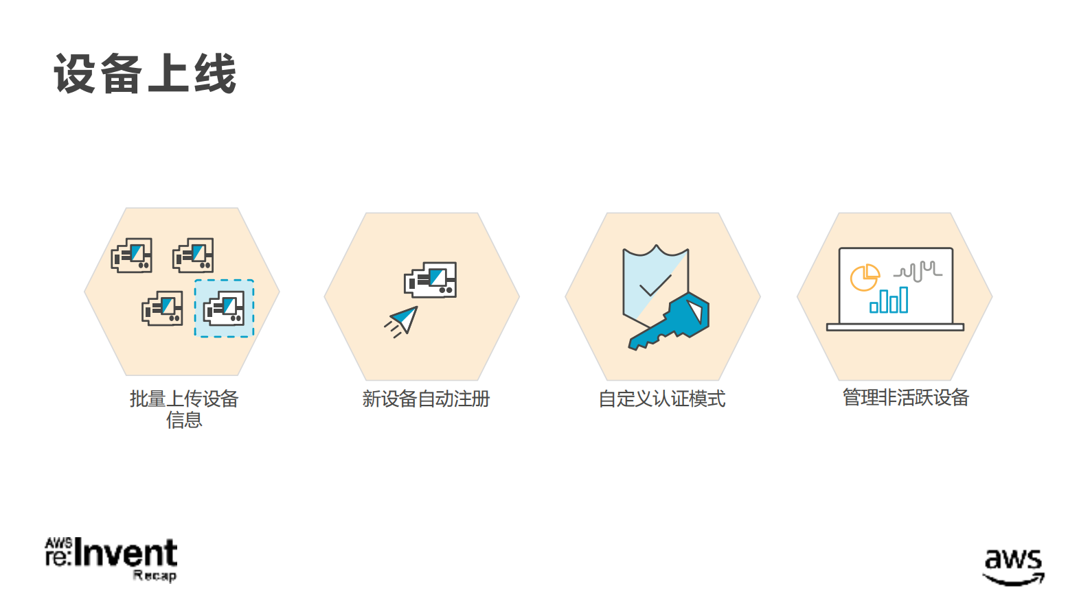 构建安全的IoT平台进行设备管理及数据分析_ITIL之家(www.itilzj.com)_.PDF 第6页