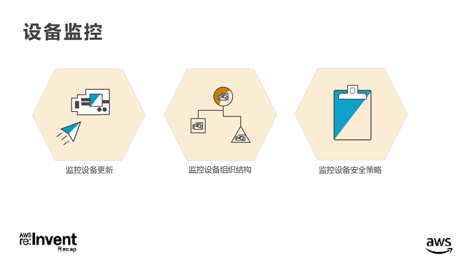 构建安全的IoT平台进行设备管理及数据分析_ITIL之家(www.itilzj.com)_.PDF 第8页