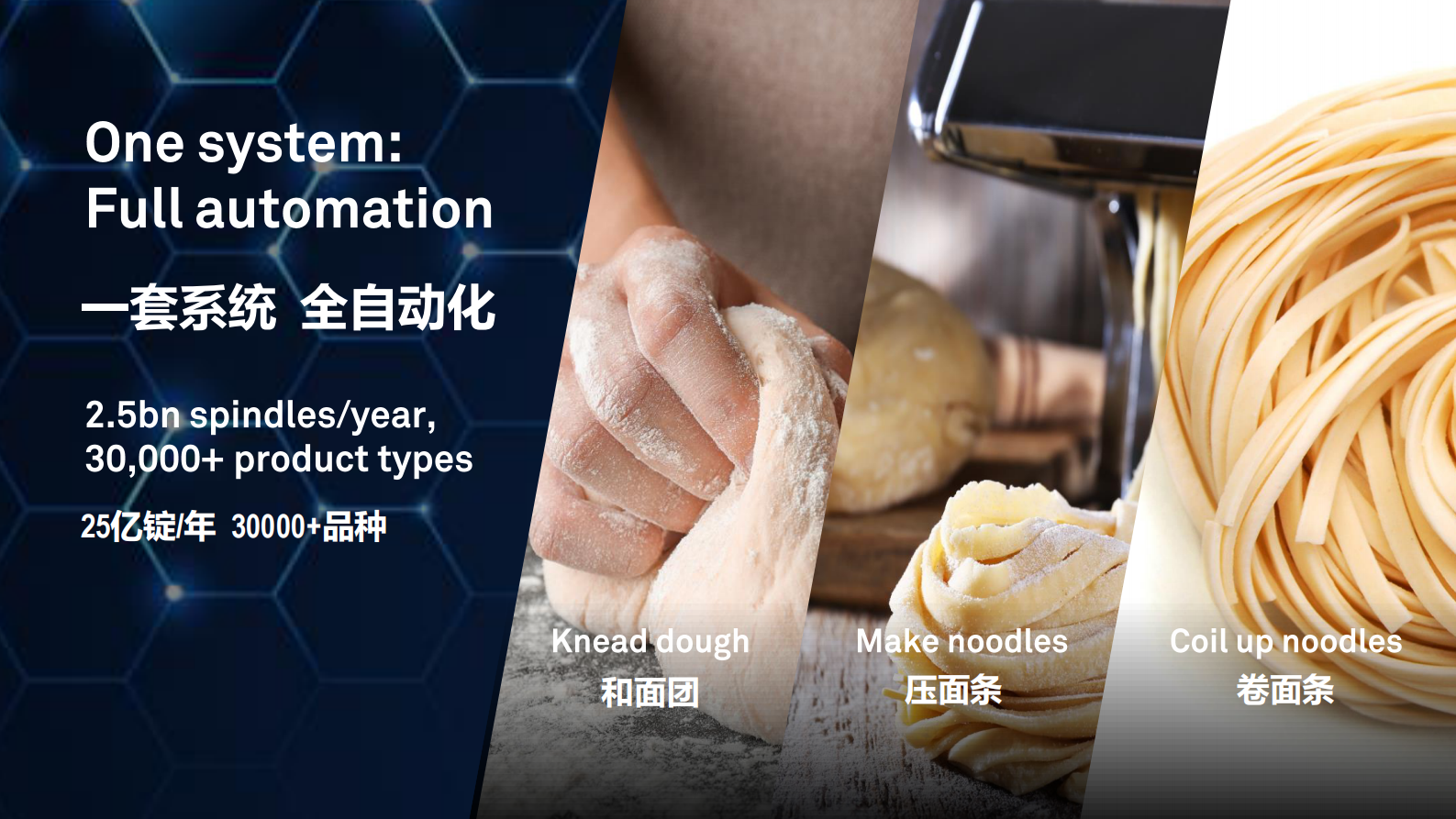 工业智能体+释放生产柔性潜能_ITIL之家(www.itilzj.com)_.PDF 第6页