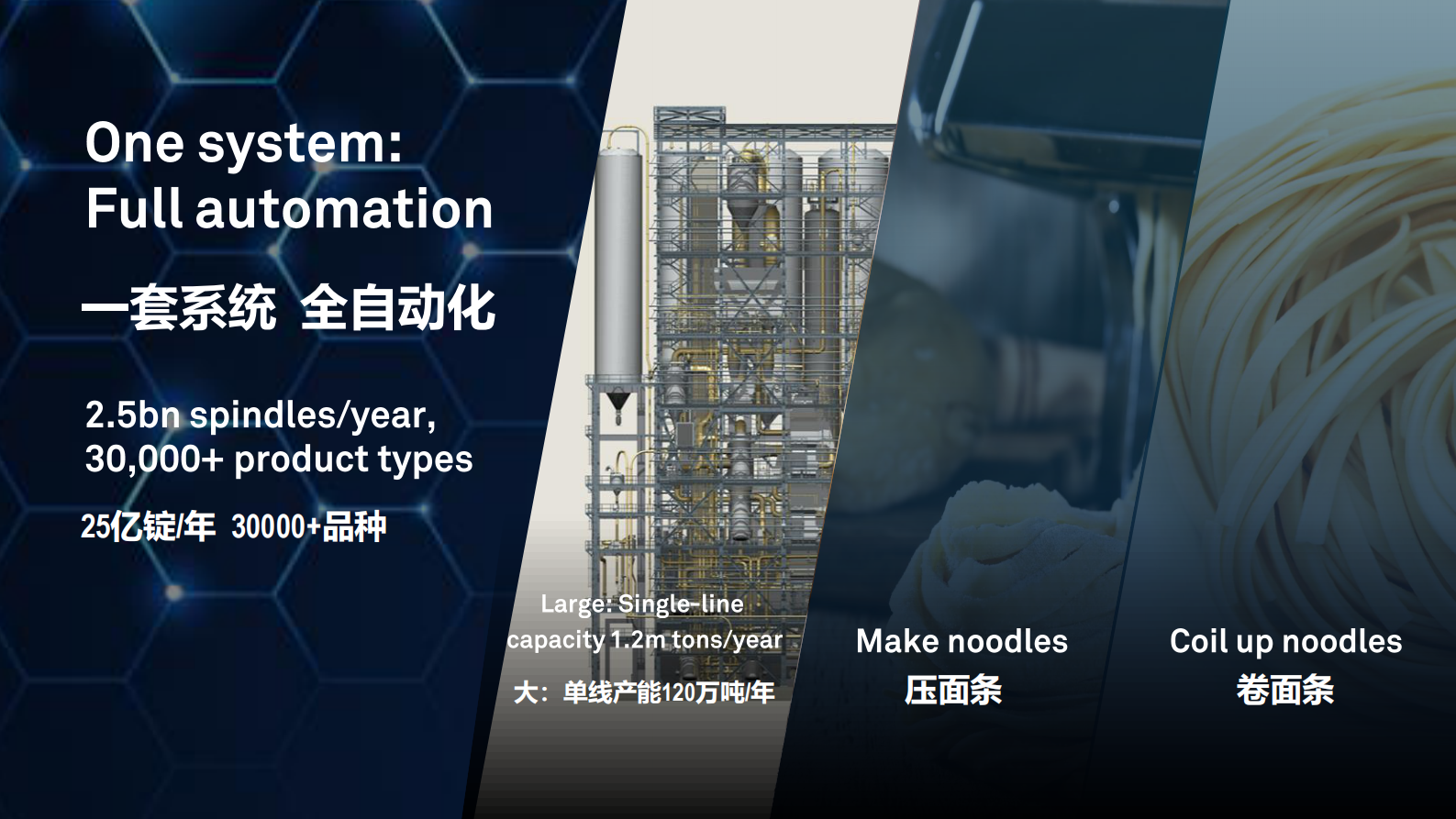 工业智能体+释放生产柔性潜能_ITIL之家(www.itilzj.com)_.PDF 第7页