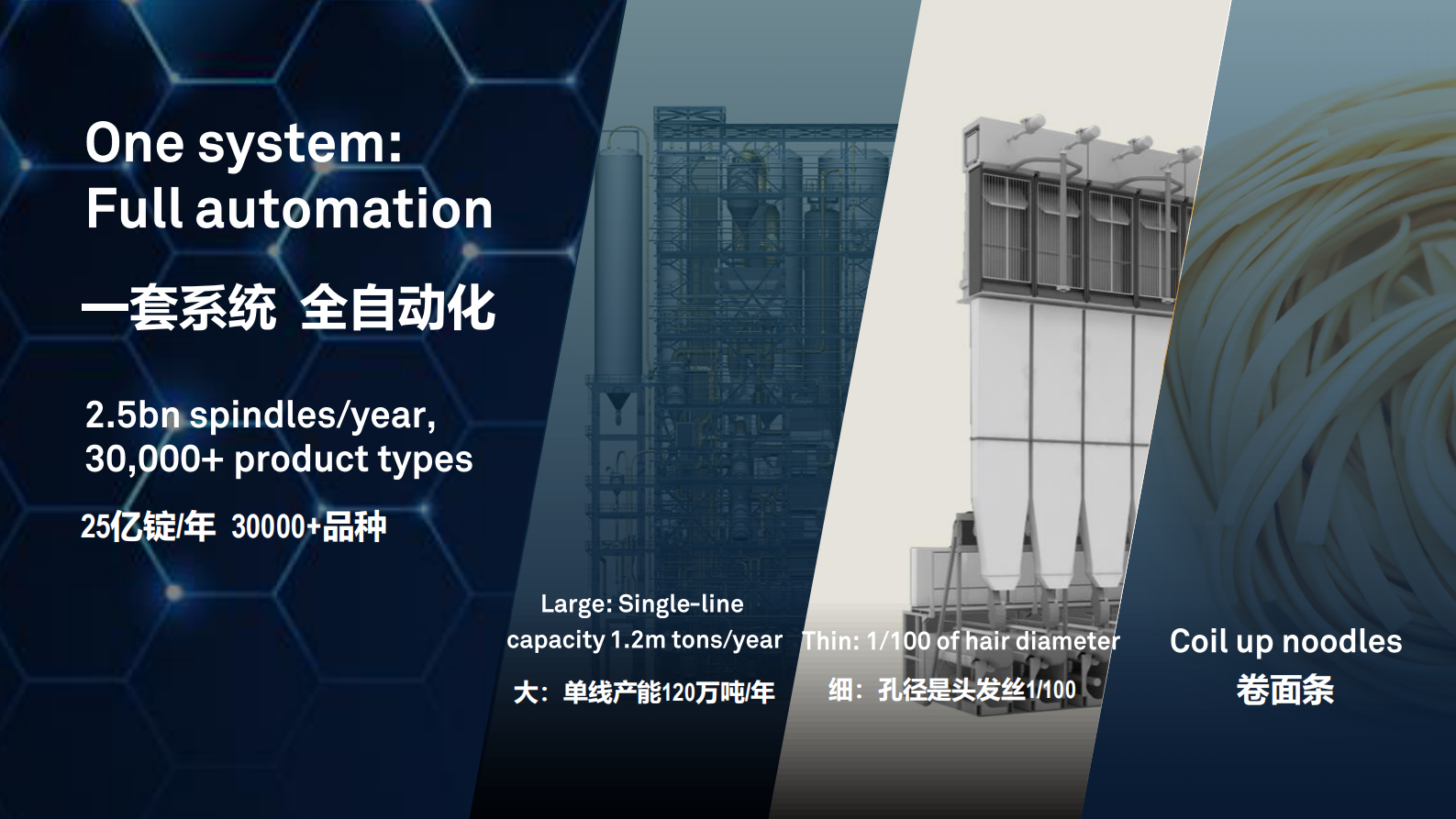 工业智能体+释放生产柔性潜能_ITIL之家(www.itilzj.com)_.PDF 第8页