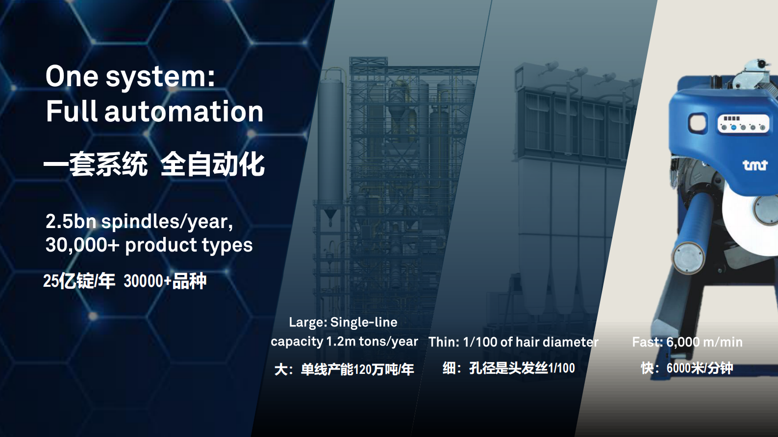 工业智能体+释放生产柔性潜能_ITIL之家(www.itilzj.com)_.PDF 第9页