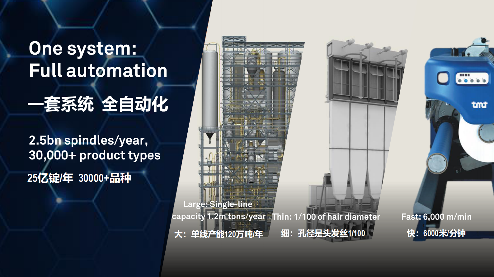 工业智能体+释放生产柔性潜能_ITIL之家(www.itilzj.com)_.PDF 第10页