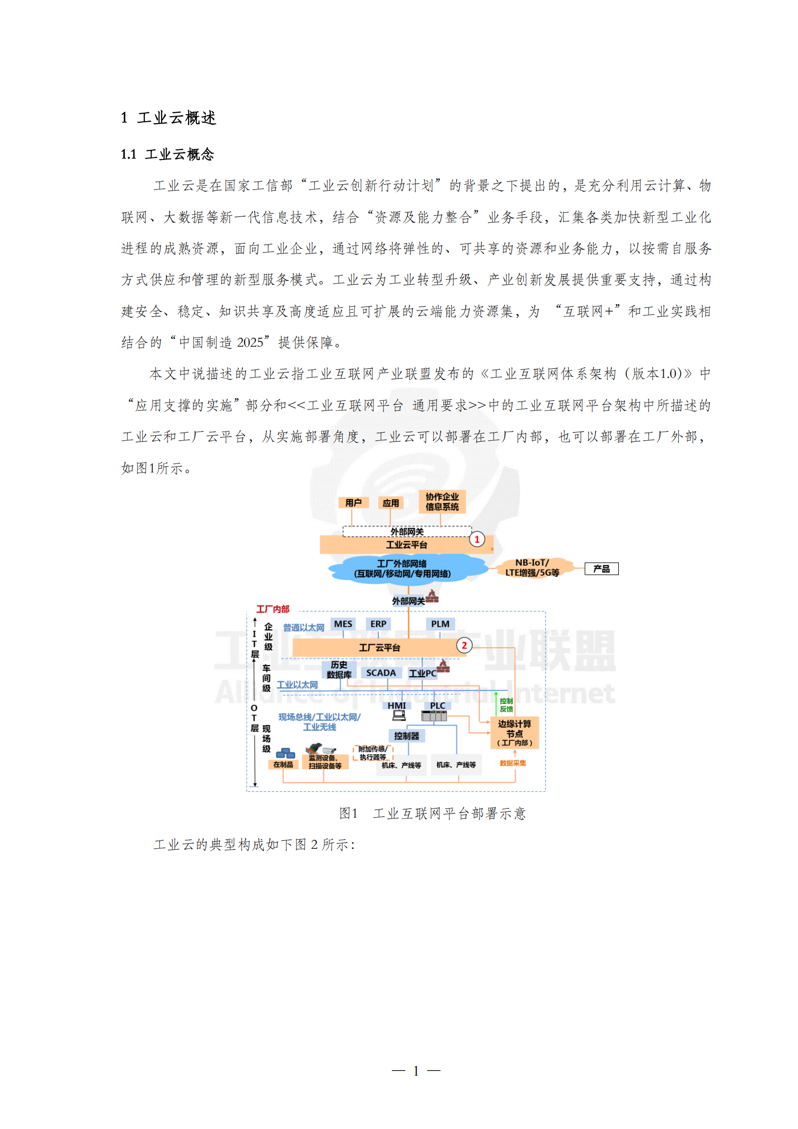 工业云安全防护参考方案_ITIL之家(www.itilzj.com)_.PDF 第6页