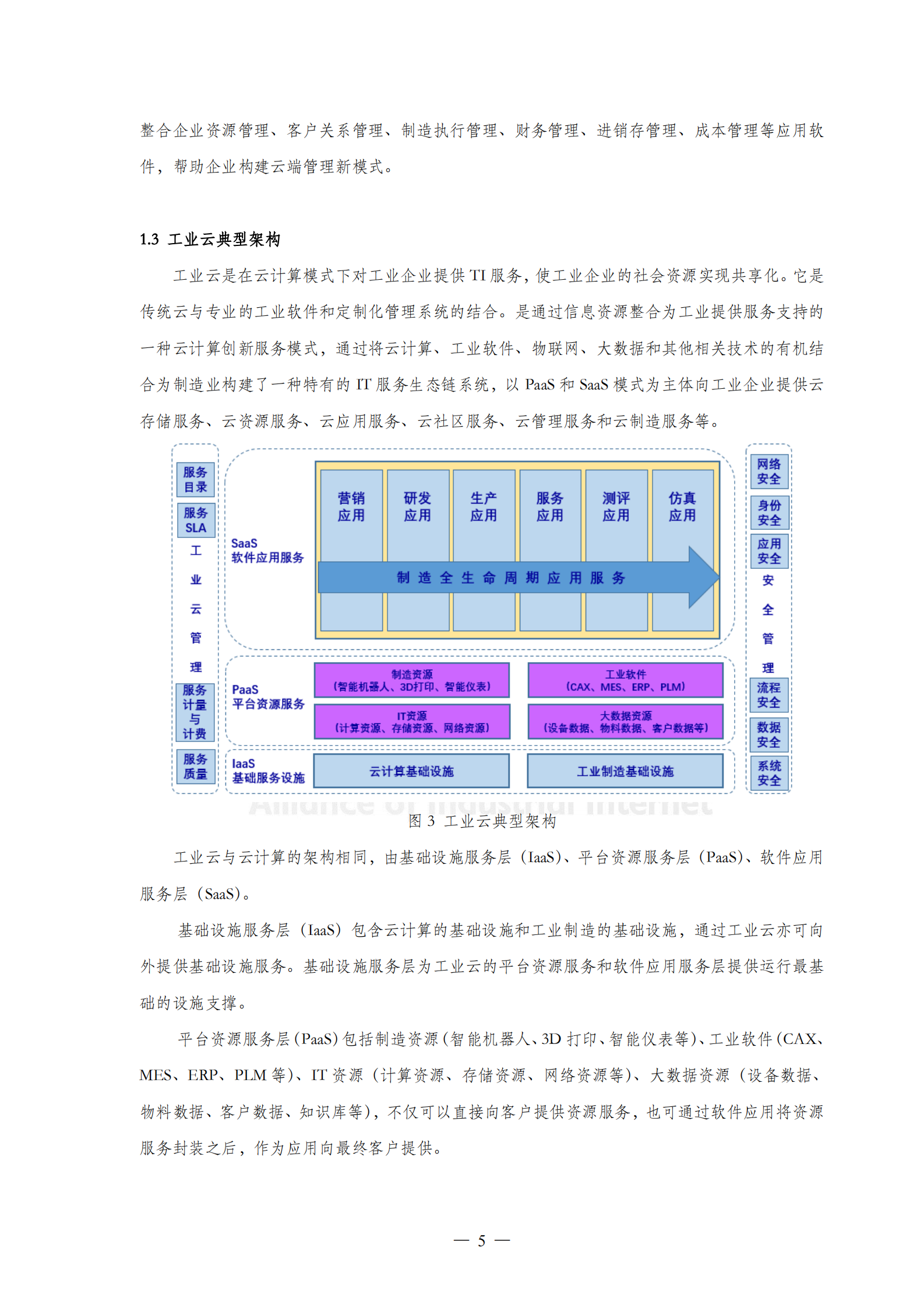 工业云安全防护参考方案_ITIL之家(www.itilzj.com)_.PDF 第10页