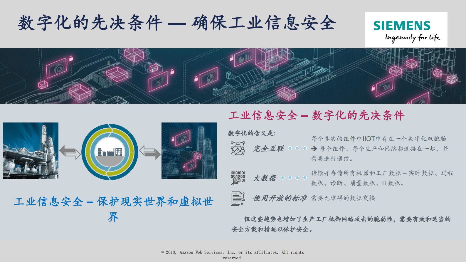 工业信息安全为客户的数字化之旅保驾护航_ITIL之家(www.itilzj.com)_.PDF 第4页