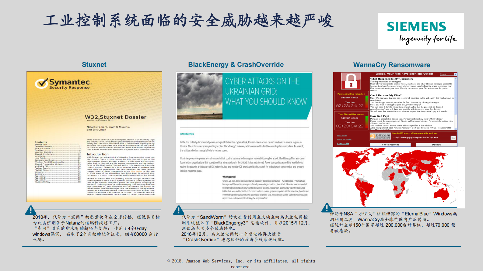 工业信息安全为客户的数字化之旅保驾护航_ITIL之家(www.itilzj.com)_.PDF 第7页