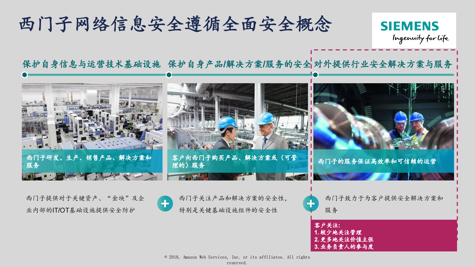 工业信息安全为客户的数字化之旅保驾护航_ITIL之家(www.itilzj.com)_.PDF 第10页