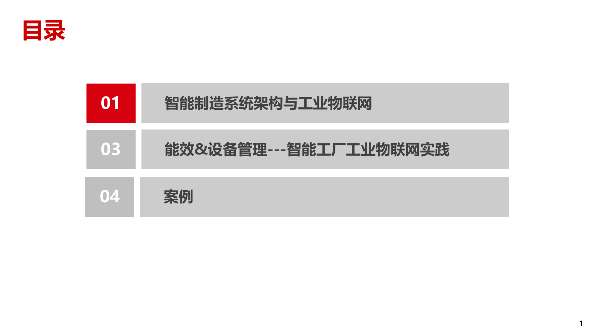 工业物联网在智能制造中的应用_ITIL之家(www.itilzj.com)_.PPTX 第2页