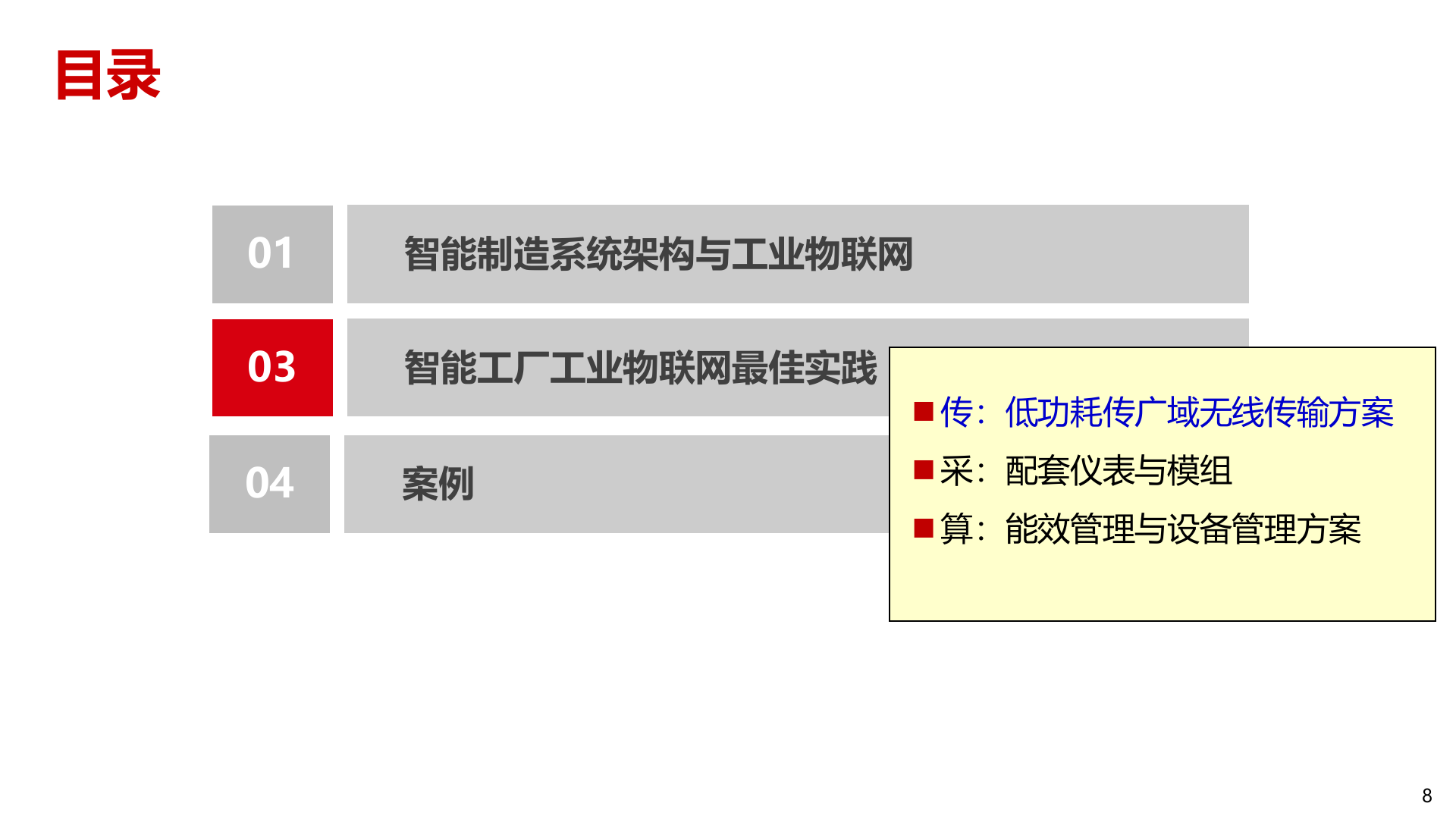 工业物联网在智能制造中的应用_ITIL之家(www.itilzj.com)_.PPTX 第9页