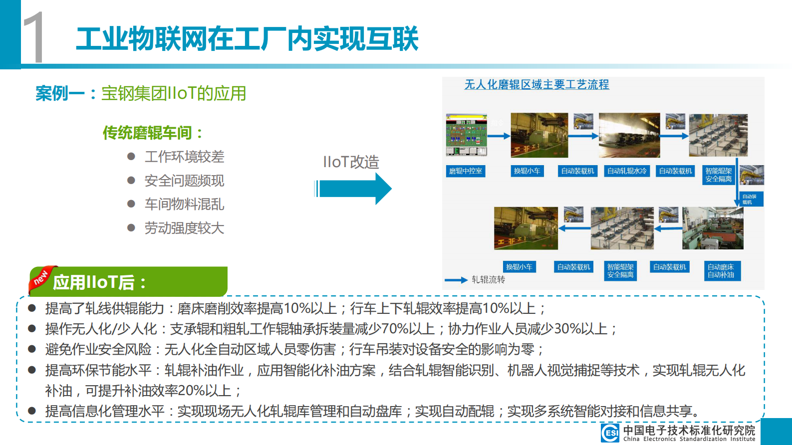 工业物联网技术与标准发展趋势_ITIL之家(www.itilzj.com)_.PDF 第4页