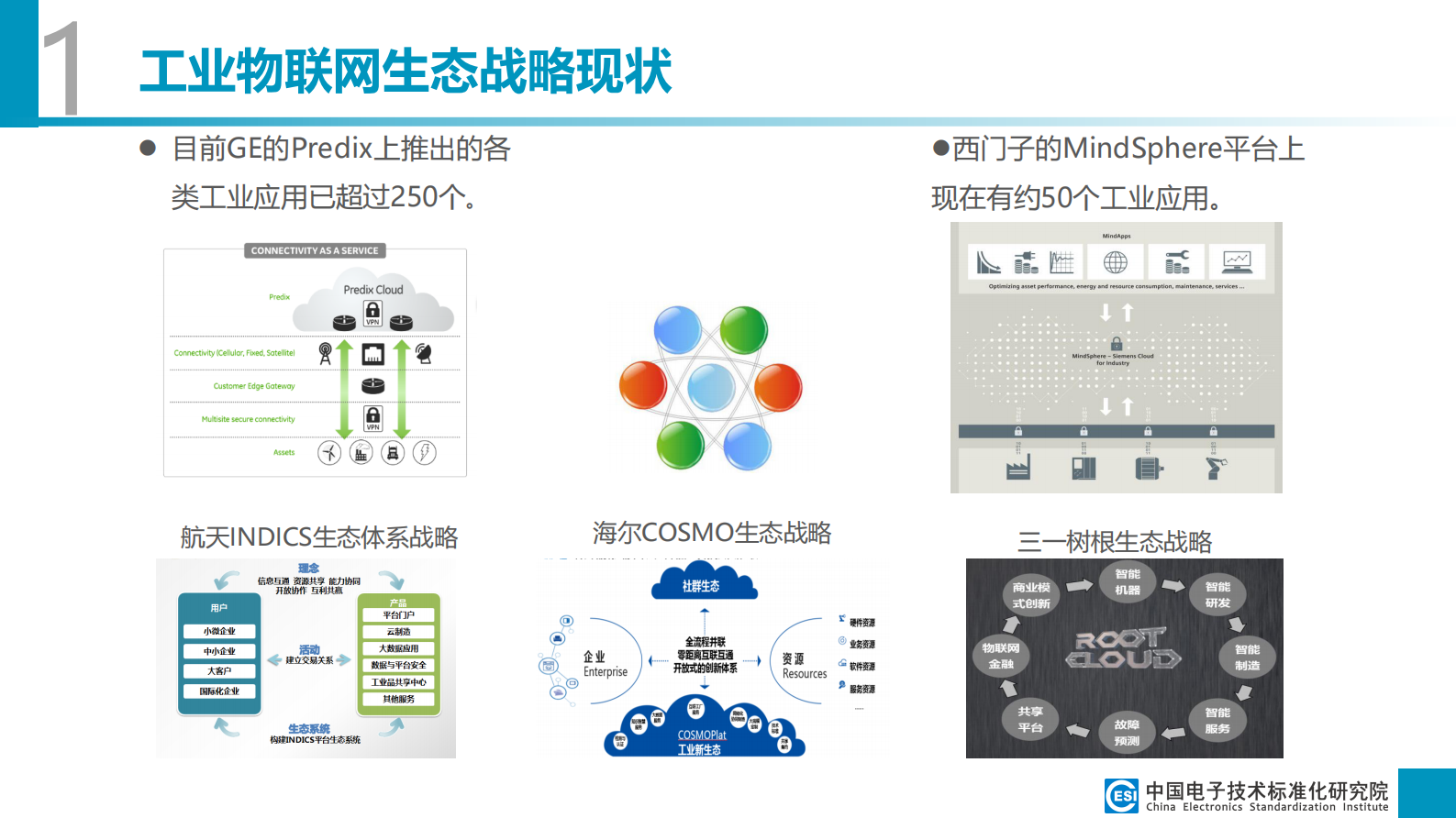 工业物联网技术与标准发展趋势_ITIL之家(www.itilzj.com)_.PDF 第8页