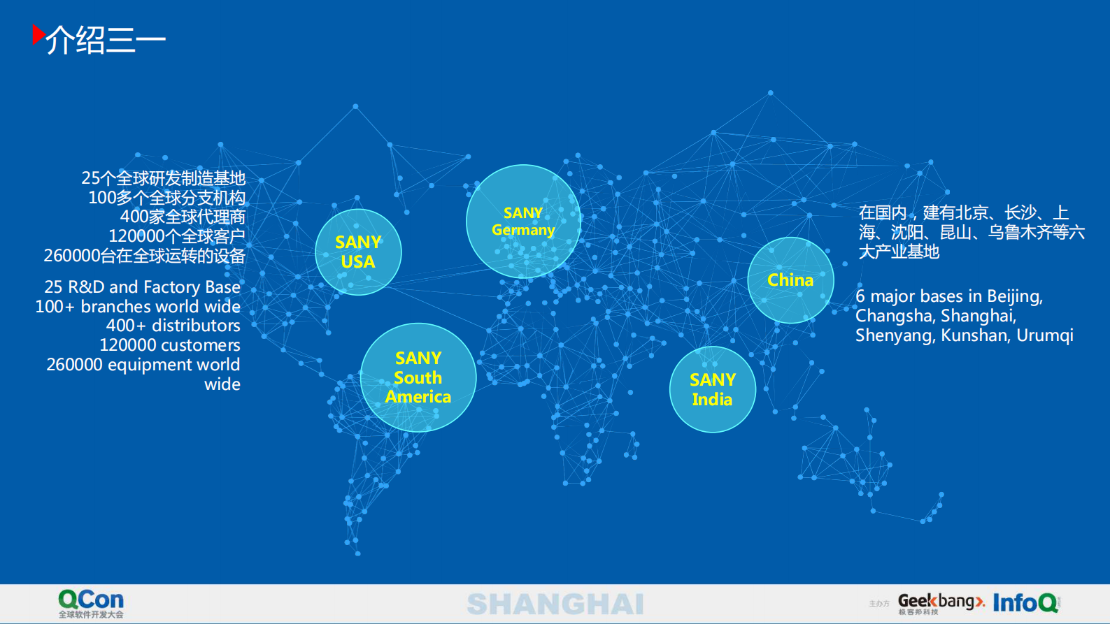 工业物联网大数据云平台在大型工程机械行业_ITIL之家(www.itilzj.com)_.PDF 第6页