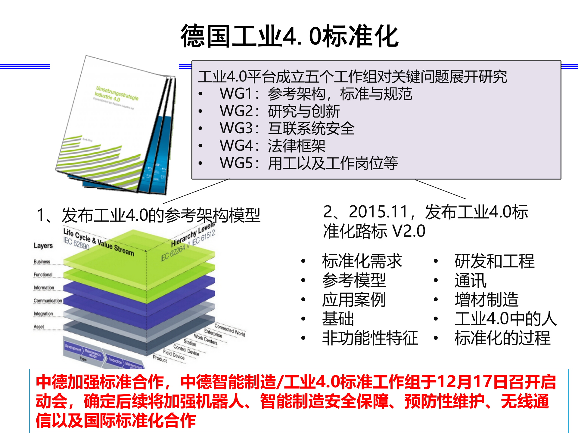 工业物联网_ITIL之家(www.itilzj.com)_.PPT 第10页