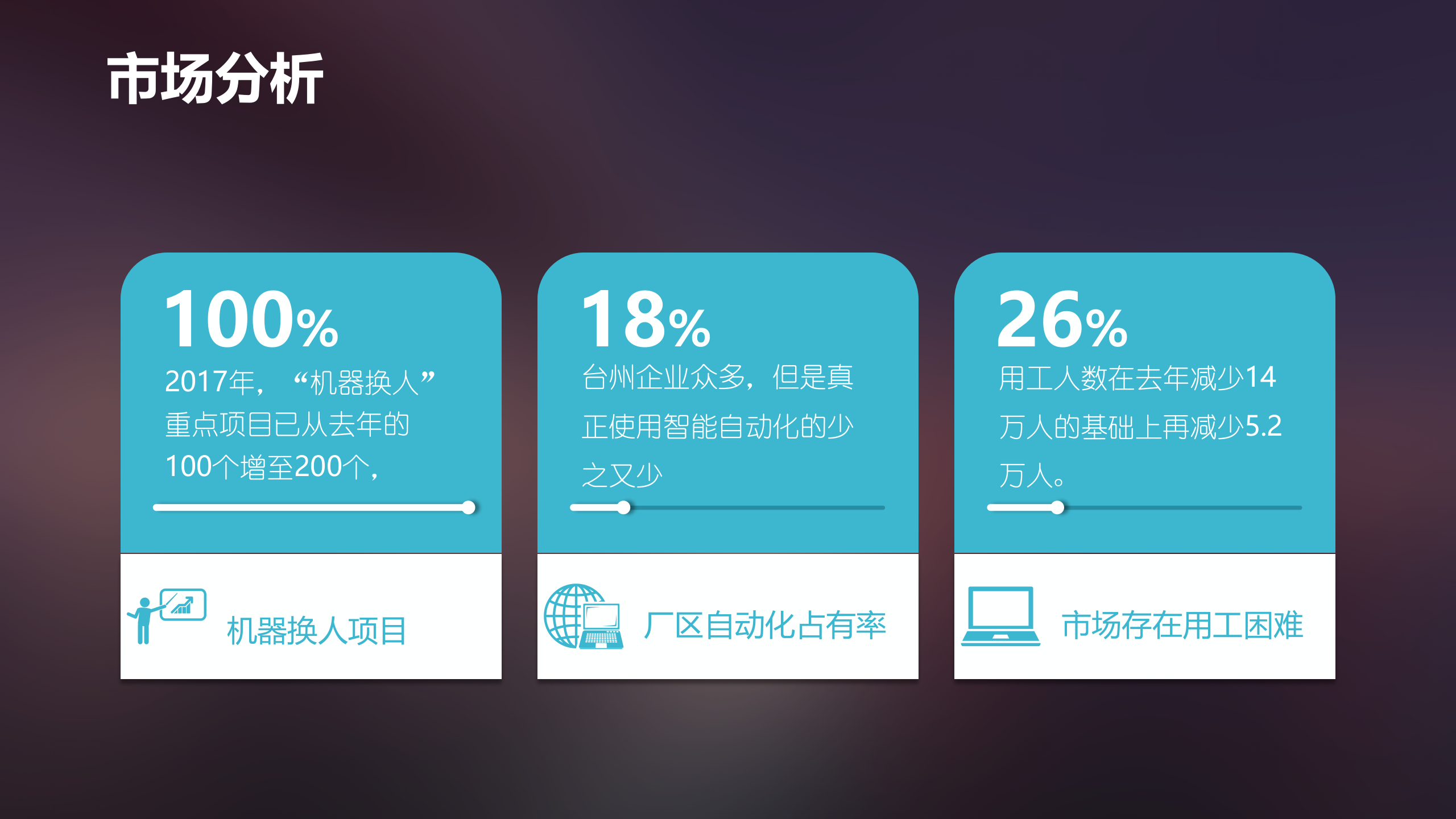 工业机器人自动化生产设备研发制造_ITIL之家(www.itilzj.com)_.PPTX 第4页