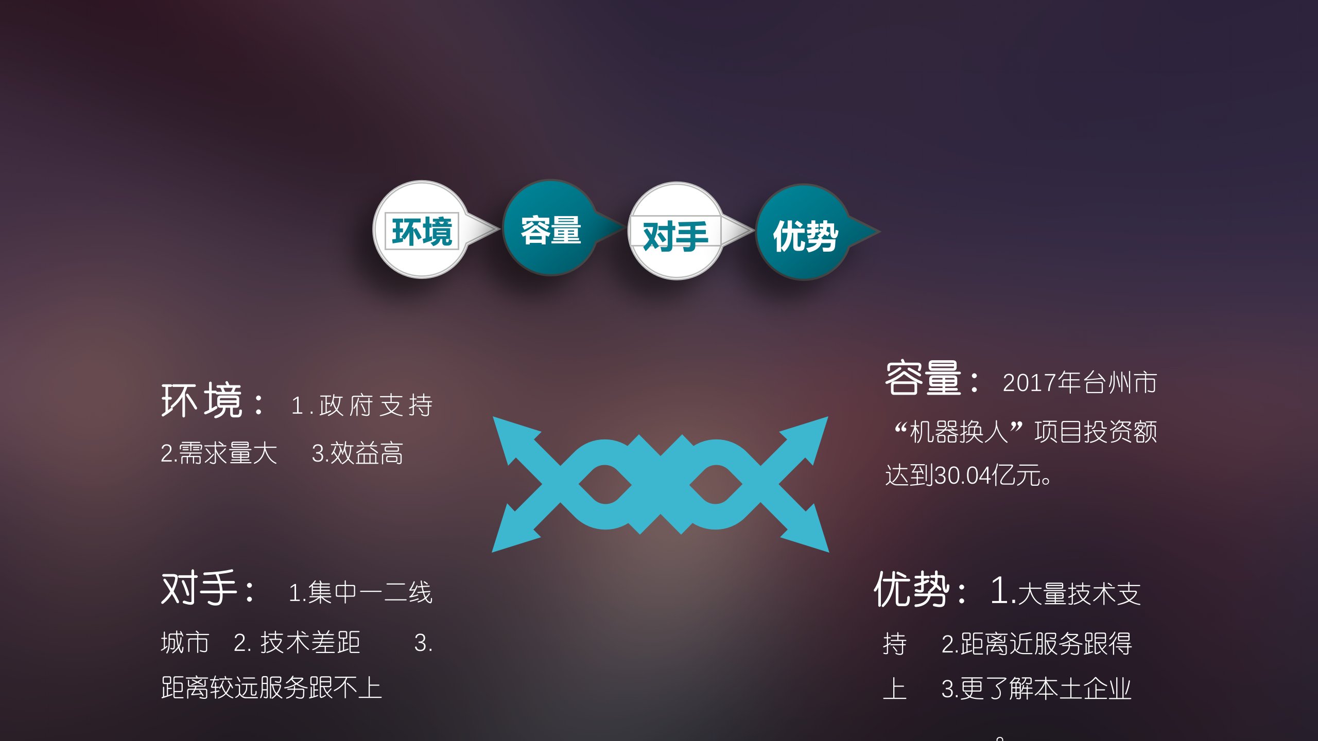 工业机器人自动化生产设备研发制造_ITIL之家(www.itilzj.com)_.PPTX 第5页