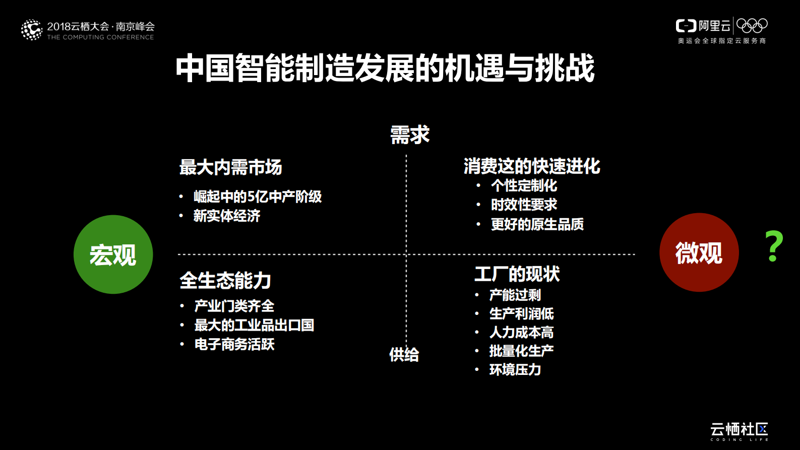 工业互联网助力企业数字化转型_ITIL之家(www.itilzj.com)_.PDF 第2页