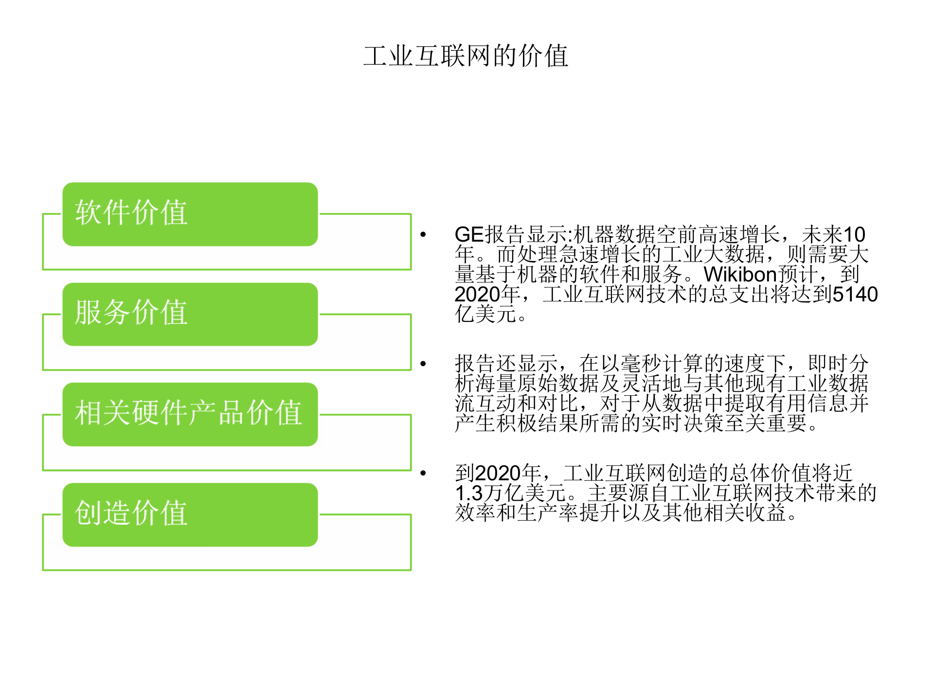 工业互联网与中国制造2025_ITIL之家(www.itilzj.com)_.PPTX 第5页