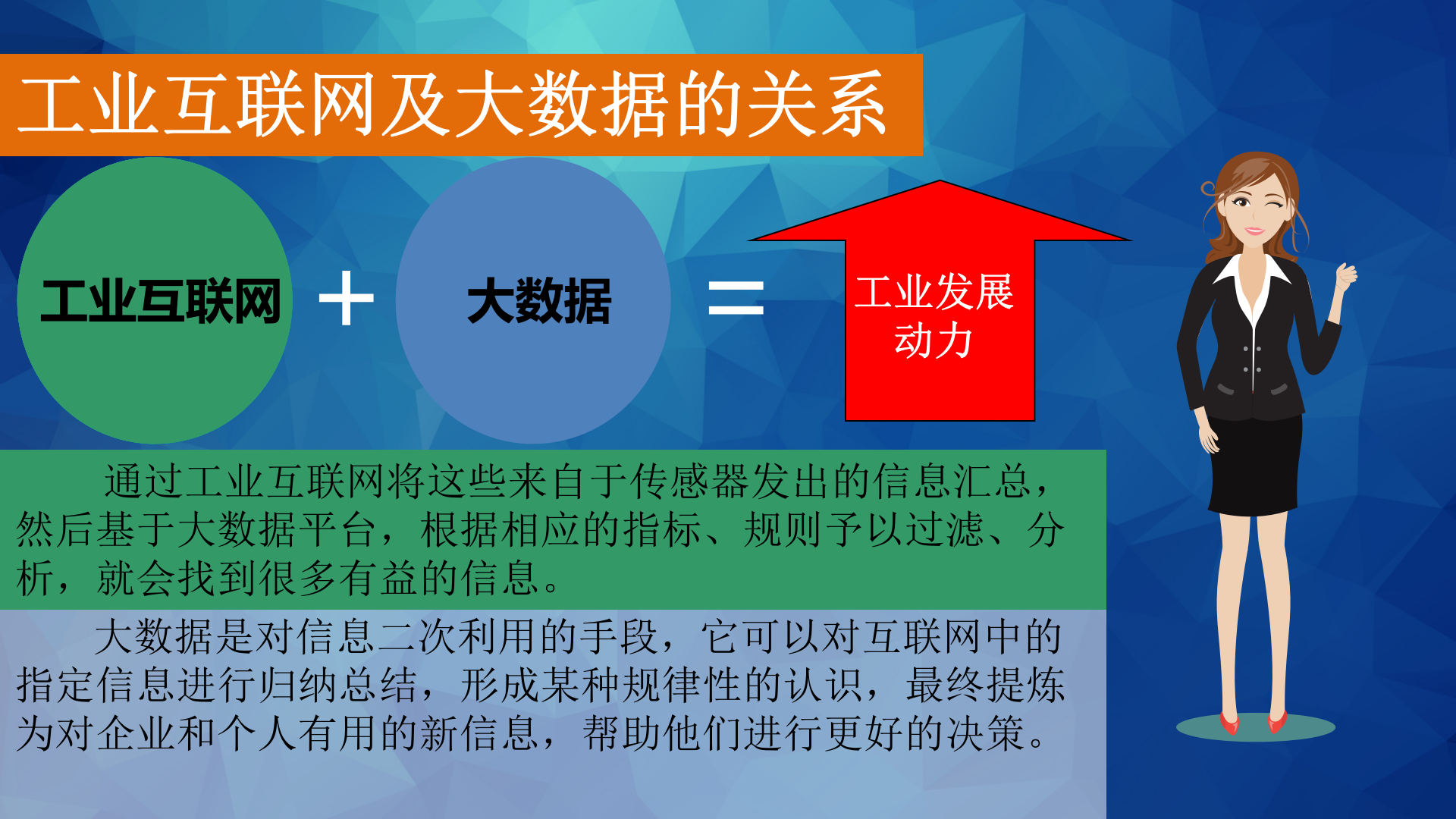 工业互联网与大数据_ITIL之家(www.itilzj.com)_.PPTX 第3页