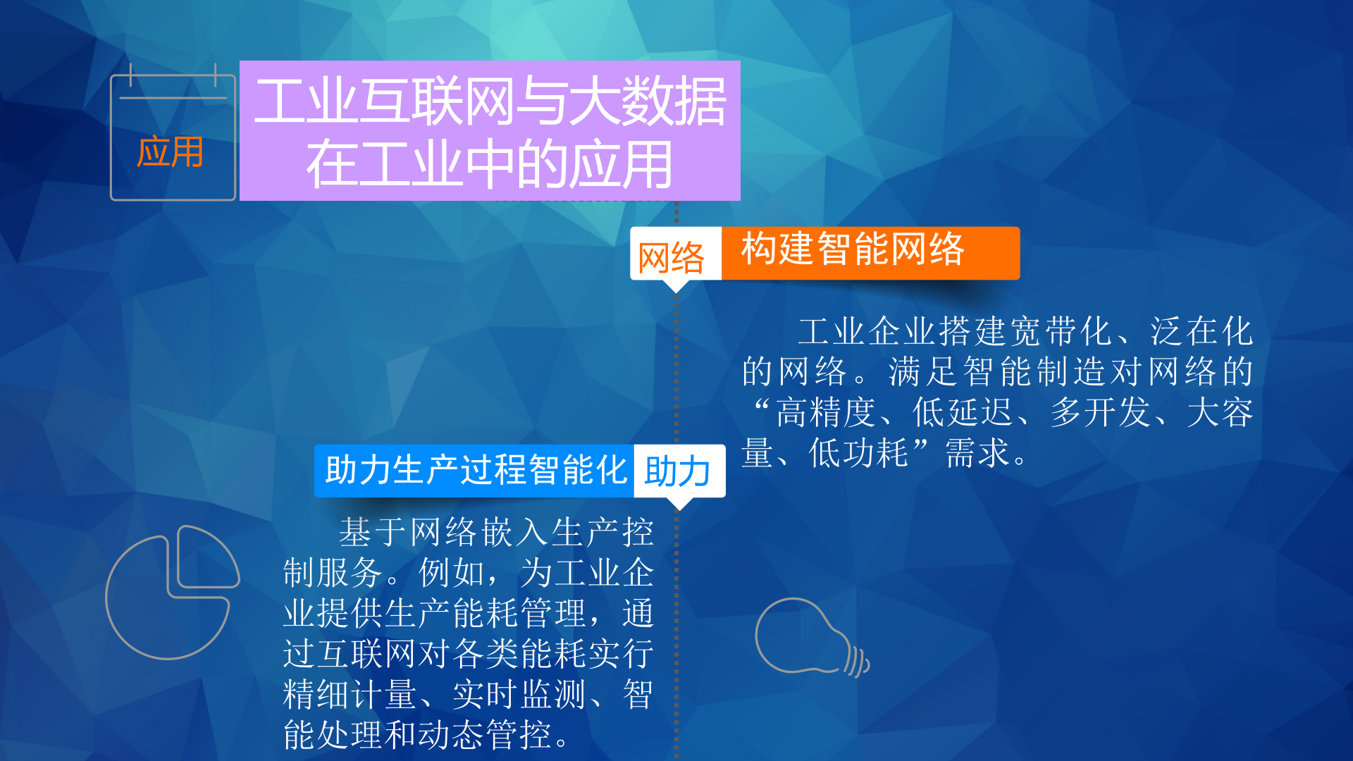 工业互联网与大数据_ITIL之家(www.itilzj.com)_.PPTX 第8页