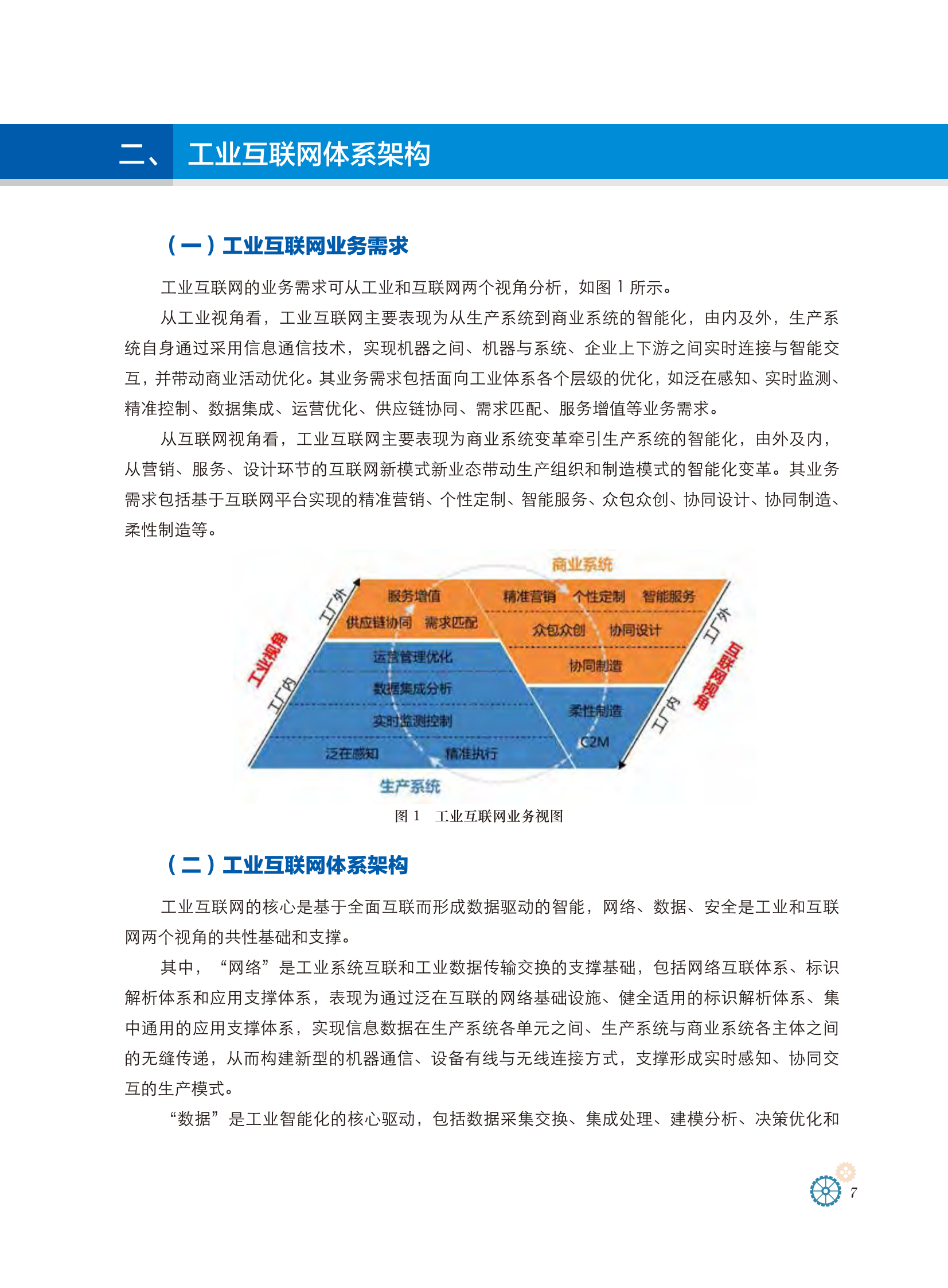 工业互联网体系架构_ITIL之家(www.itilzj.com)_.PDF 第9页