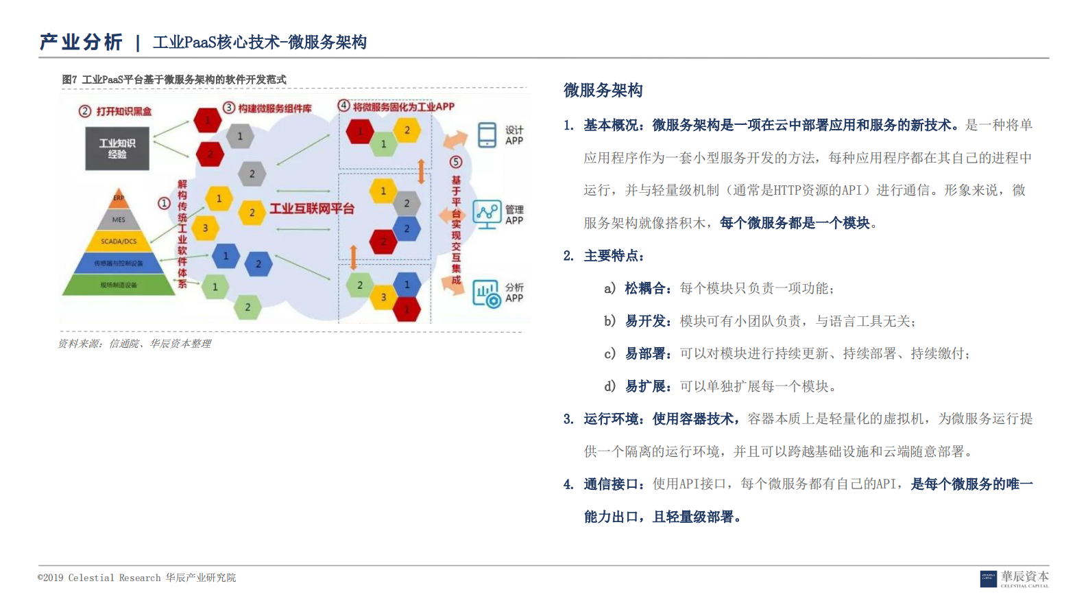 工业互联网深度研究报告之PaaS_ITIL之家(www.itilzj.com)_.PDF 第9页