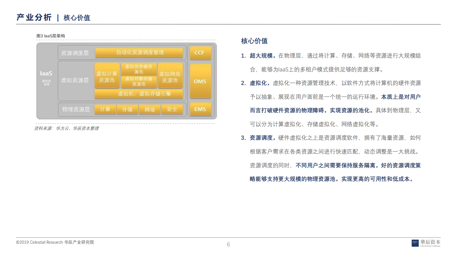 工业互联网深度研究报告之IaaS_ITIL之家(www.itilzj.com)_.PDF 第5页