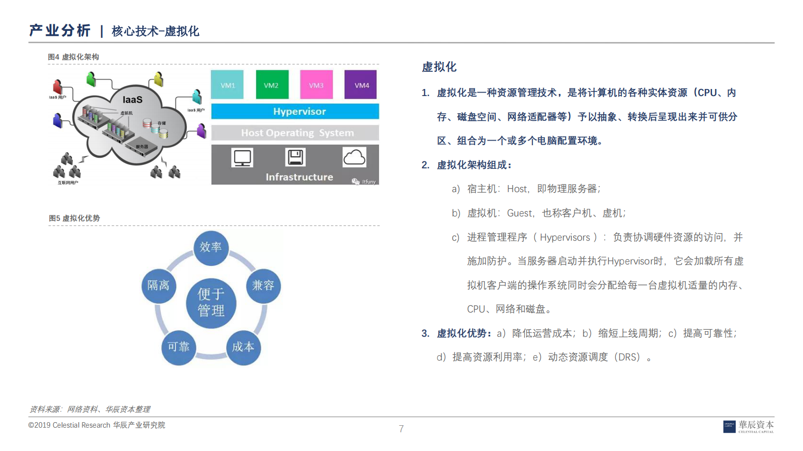 工业互联网深度研究报告之IaaS_ITIL之家(www.itilzj.com)_.PDF 第6页