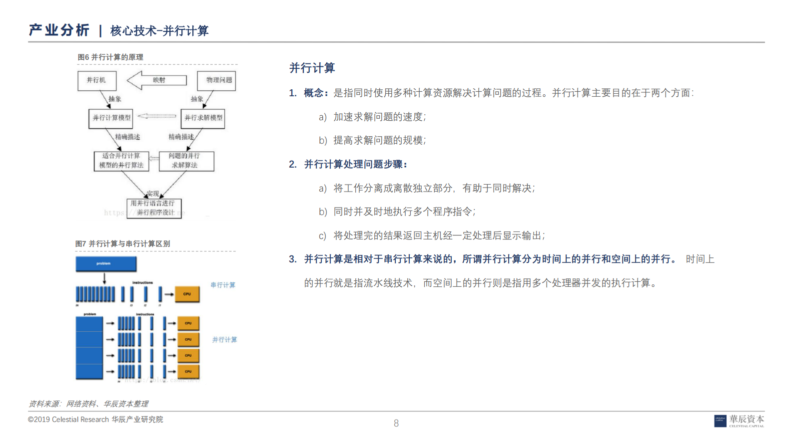 工业互联网深度研究报告之IaaS_ITIL之家(www.itilzj.com)_.PDF 第7页