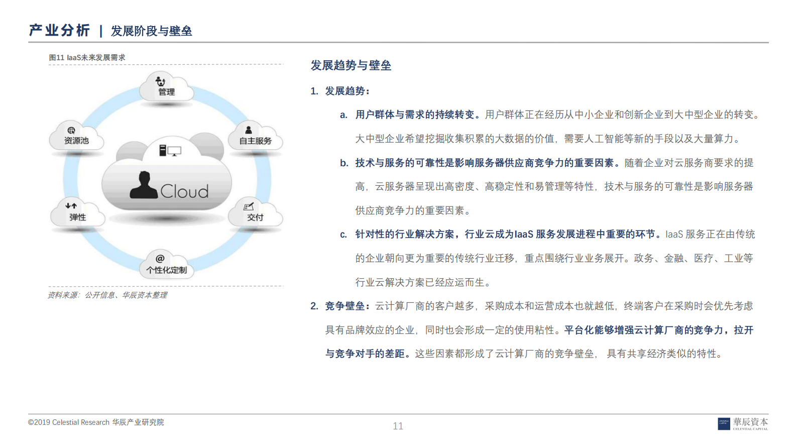 工业互联网深度研究报告之IaaS_ITIL之家(www.itilzj.com)_.PDF 第10页