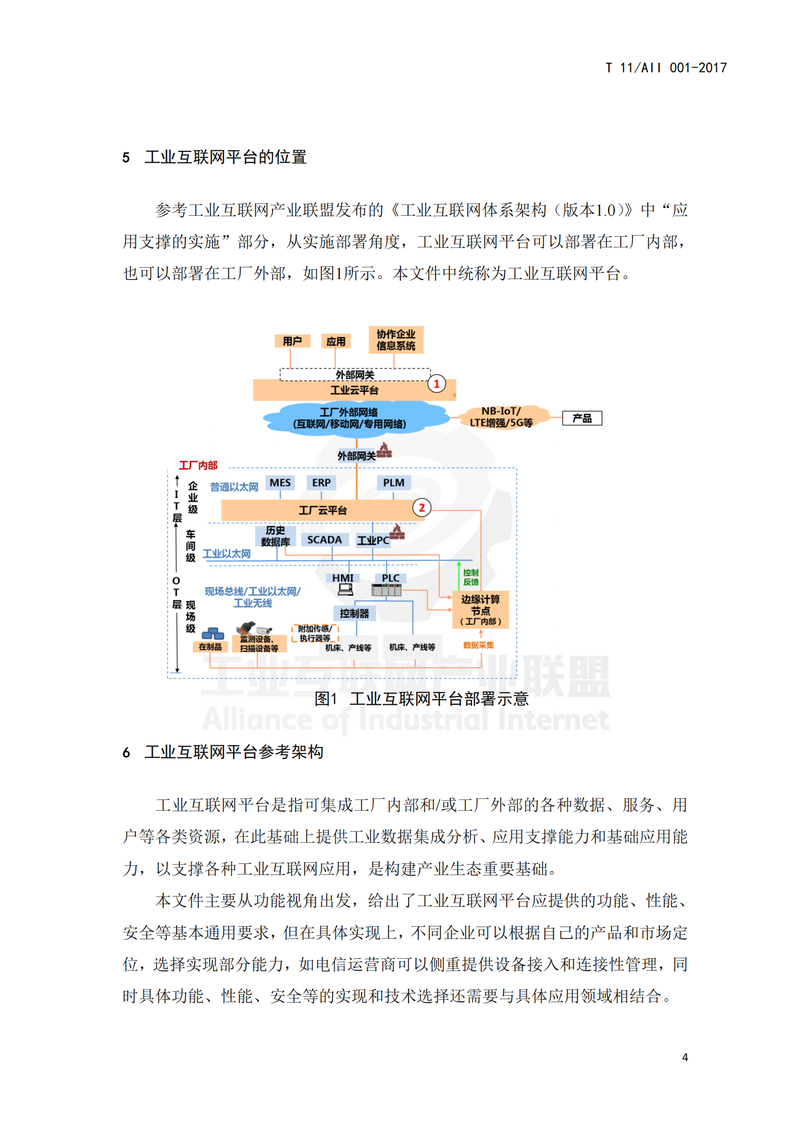 工业互联网平台通用要求_ITIL之家(www.itilzj.com)_.PDF 第8页