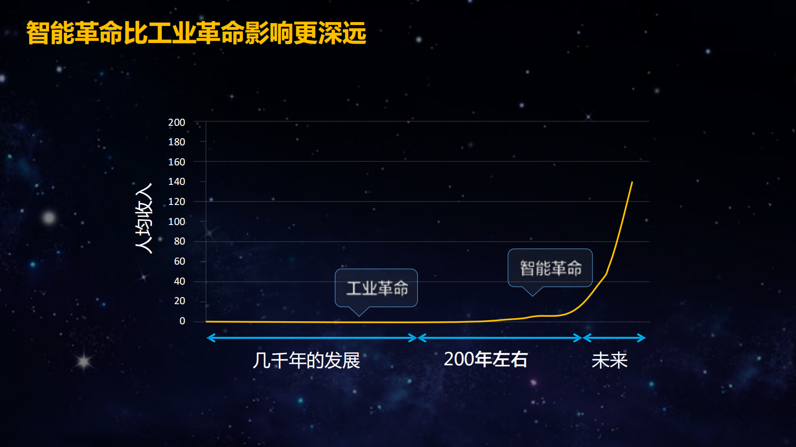 工业互联网平台赋能复工复产和智能化转型_ITIL之家(www.itilzj.com)_.PDF 第3页