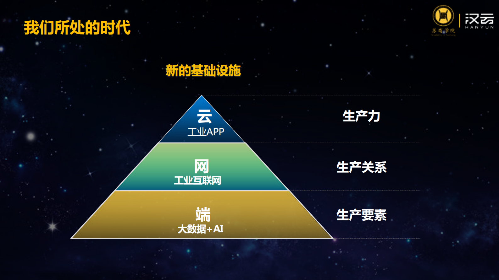 工业互联网平台赋能复工复产和智能化转型_ITIL之家(www.itilzj.com)_.PDF 第5页