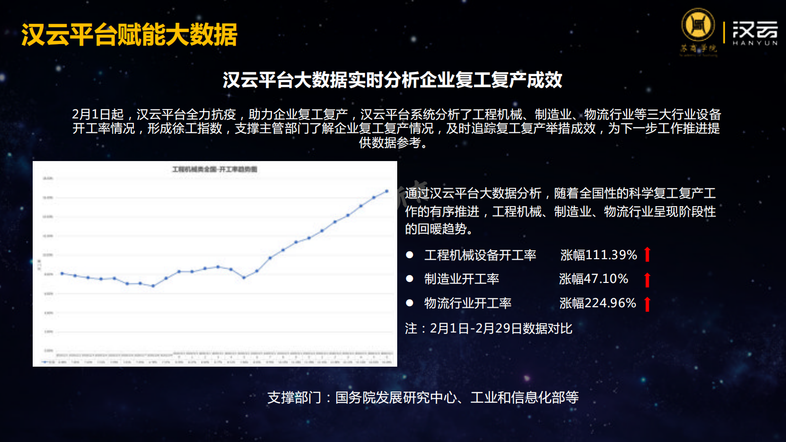 工业互联网平台赋能复工复产和智能化转型_ITIL之家(www.itilzj.com)_.PDF 第9页