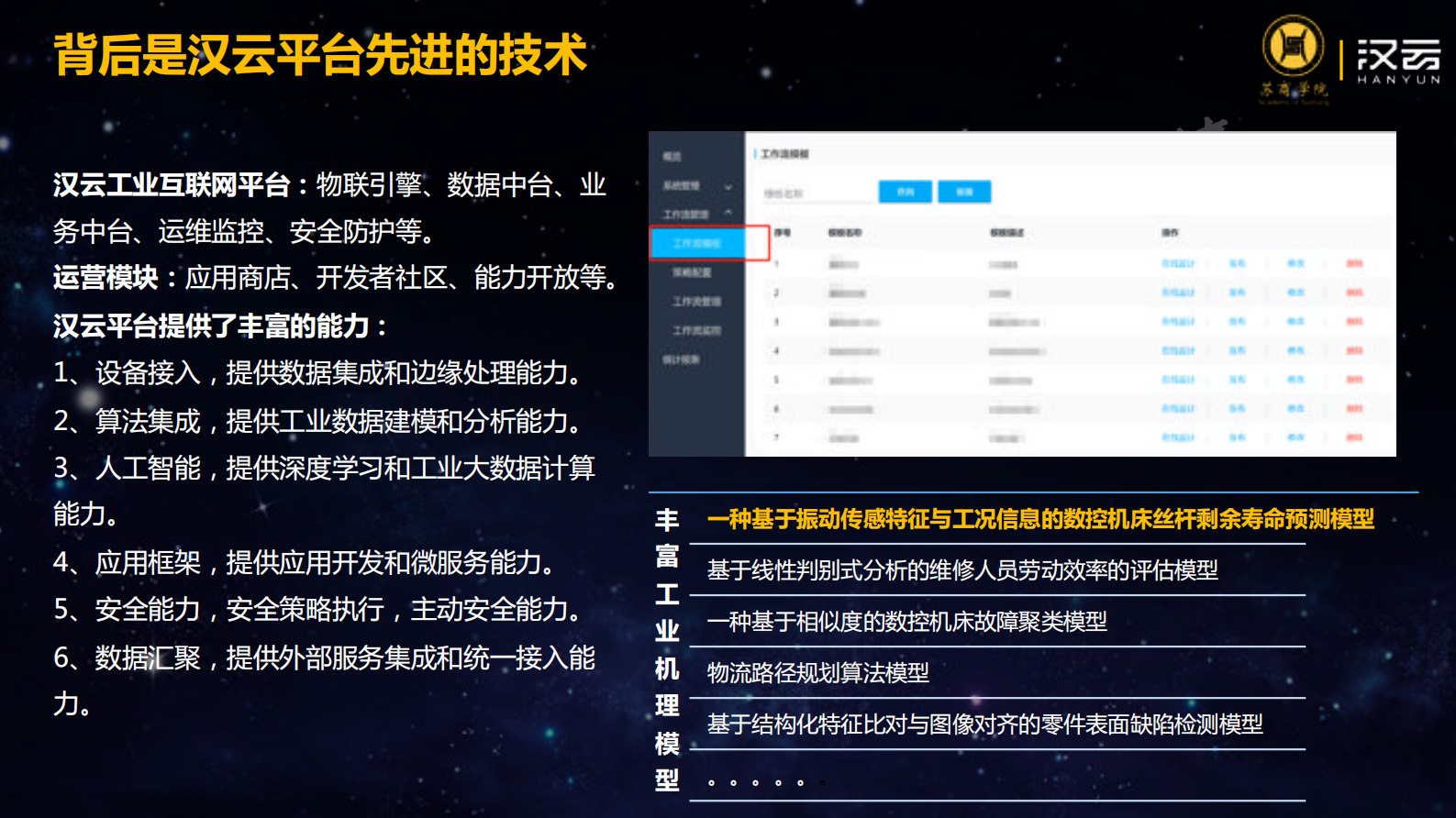 工业互联网平台赋能复工复产和智能化转型_ITIL之家(www.itilzj.com)_.PDF 第10页