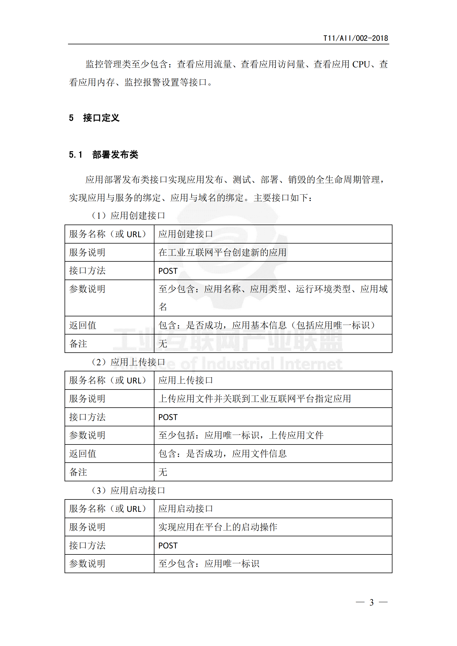 工业互联网平台+应用管理接口要求_ITIL之家(www.itilzj.com)_.PDF 第7页
