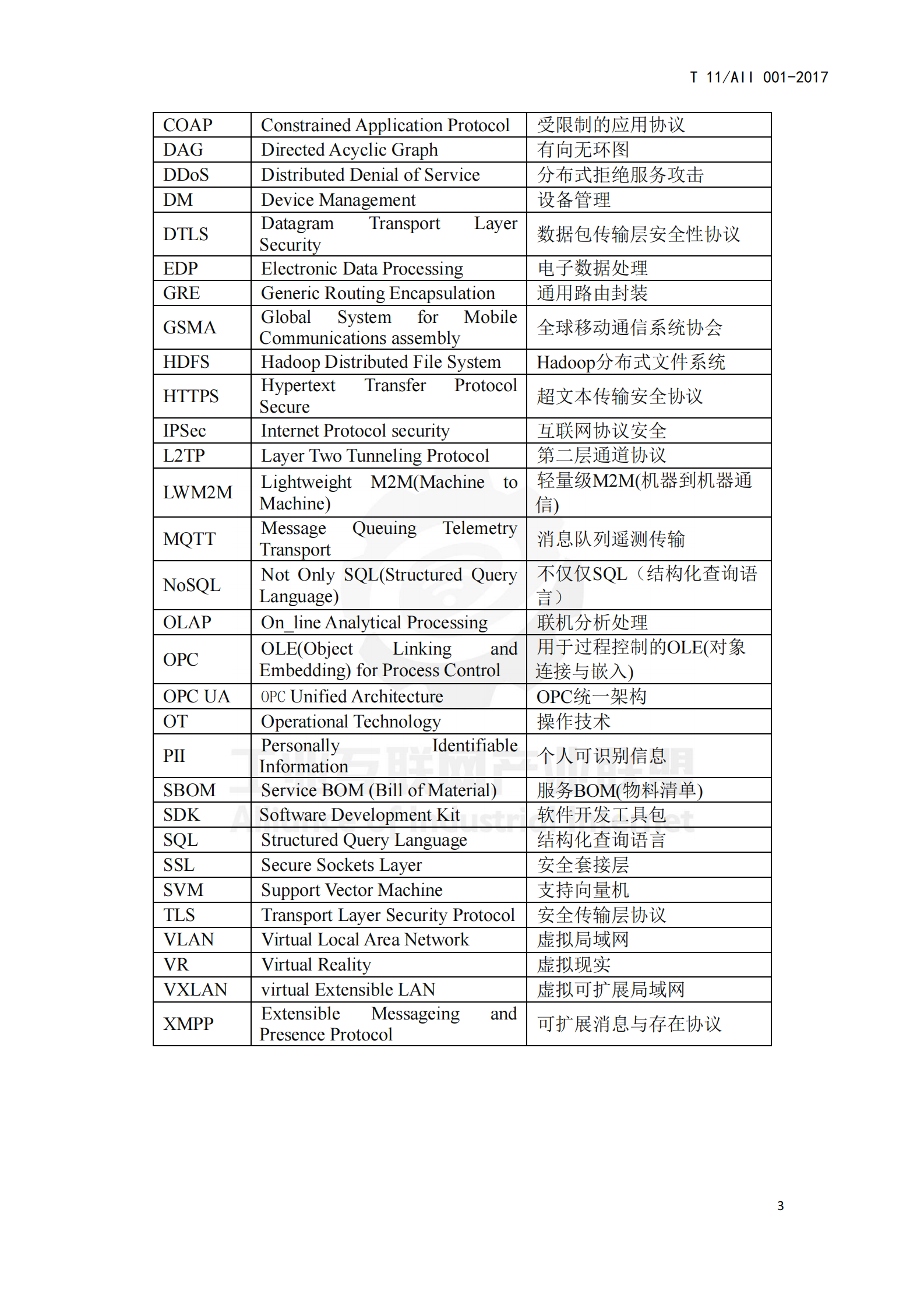 工业互联网平台+通用要求_ITIL之家(www.itilzj.com)_.PDF 第6页