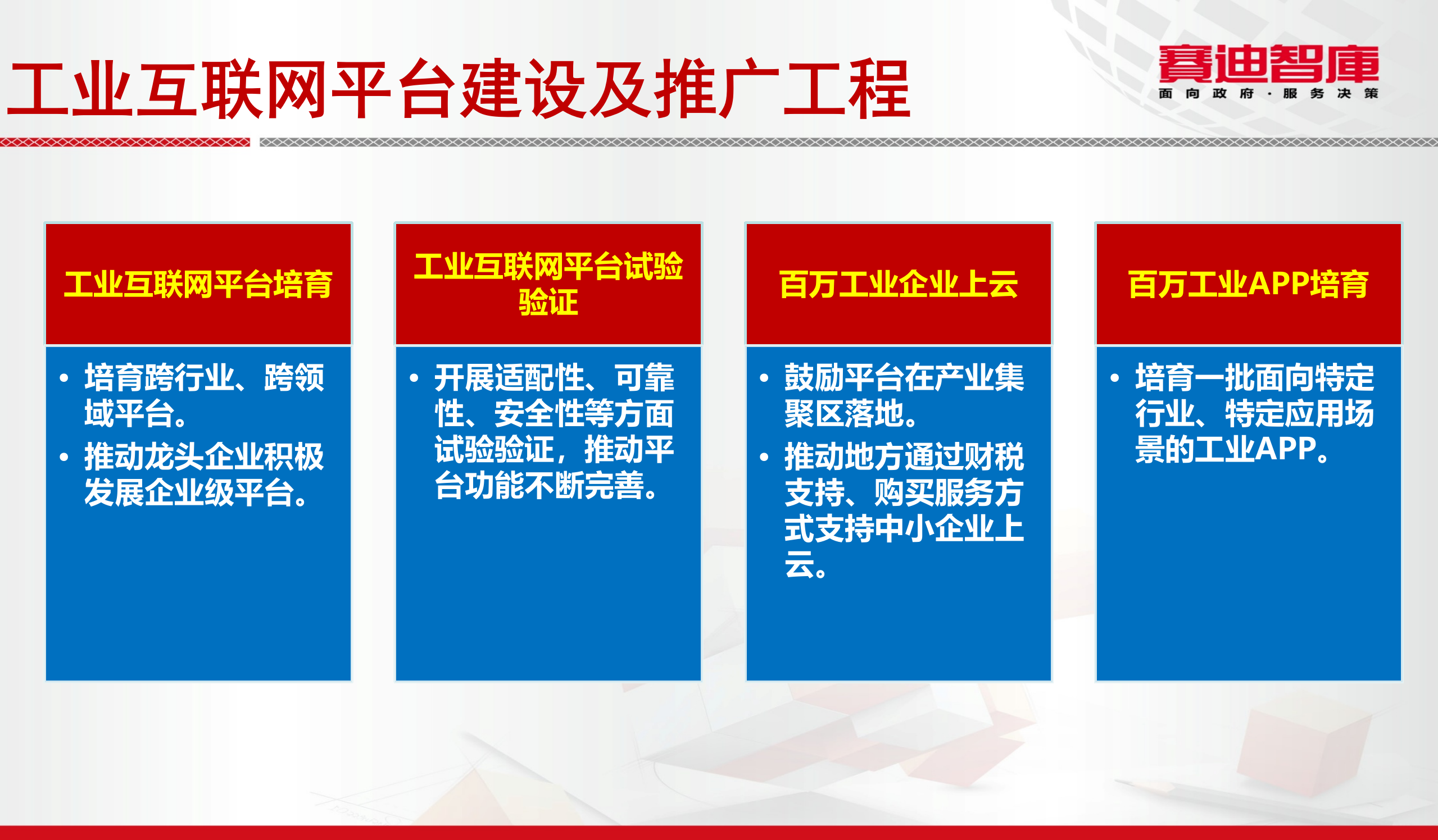 工业互联网平台_ITIL之家(www.itilzj.com)_.PPT 第6页