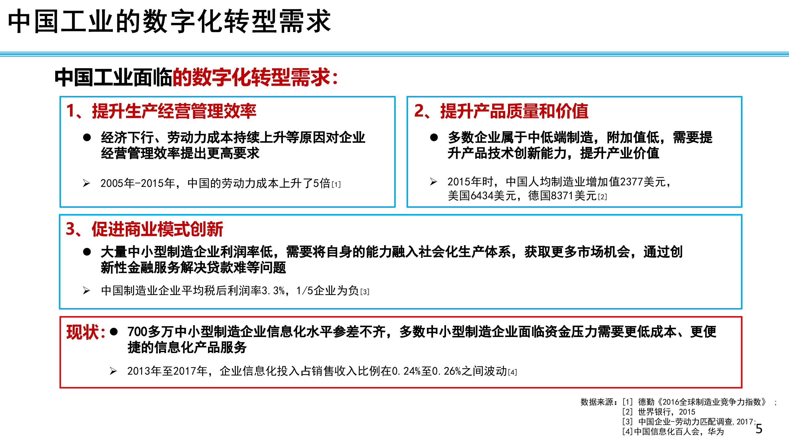 工业互联网及其驱动的数字化转型_ITIL之家(www.itilzj.com)_.PPTX 第5页