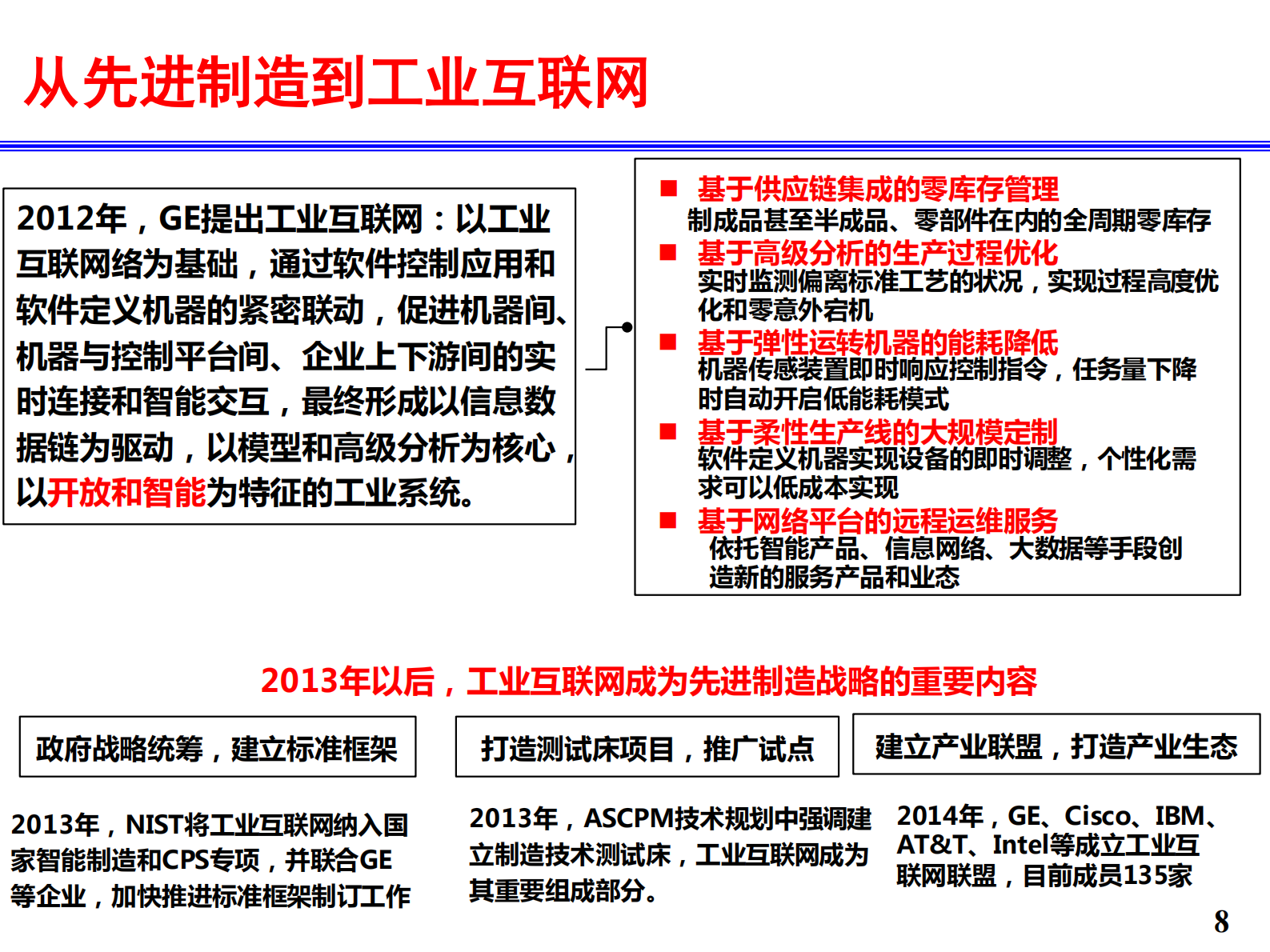 工业互联网和智能制造_ITIL之家(www.itilzj.com)_.PDF 第8页
