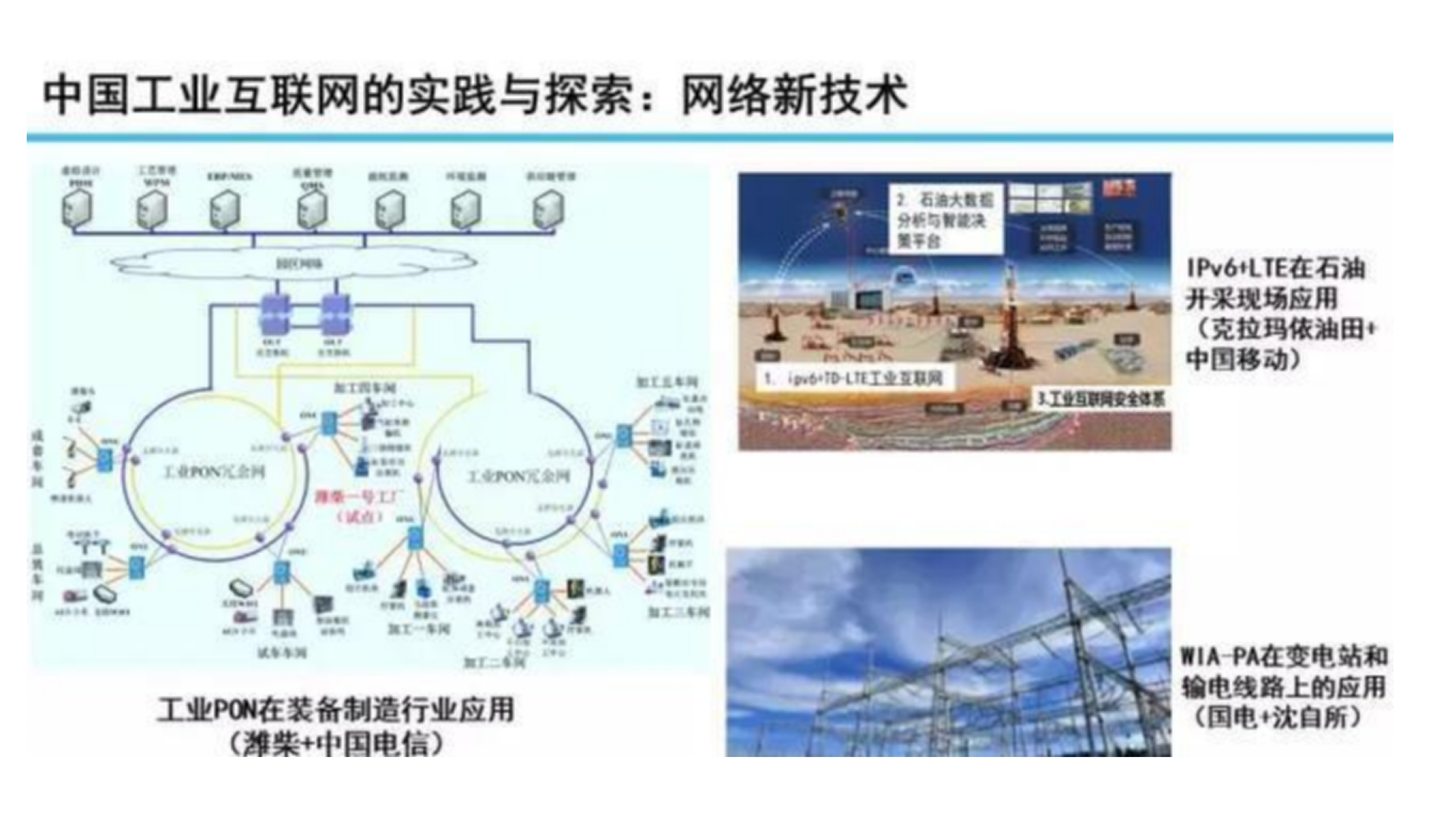 工业互联网发展与展望_ITIL之家(www.itilzj.com)_.PPTX 第10页
