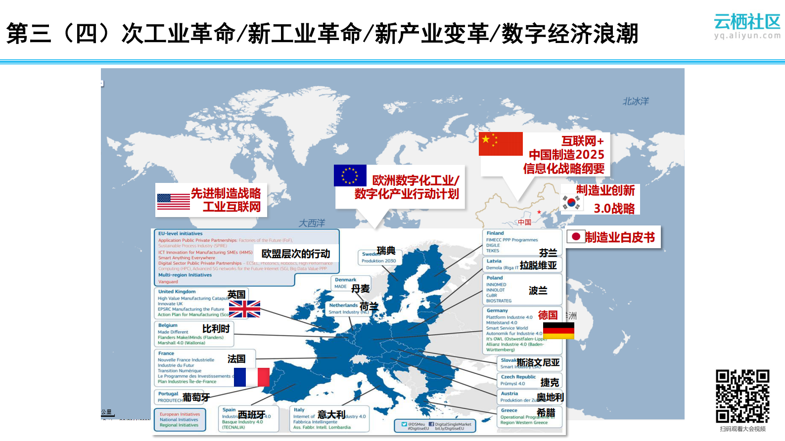 工业互联网发展与工业互联网联盟展望_ITIL之家(www.itilzj.com)_.PDF 第2页