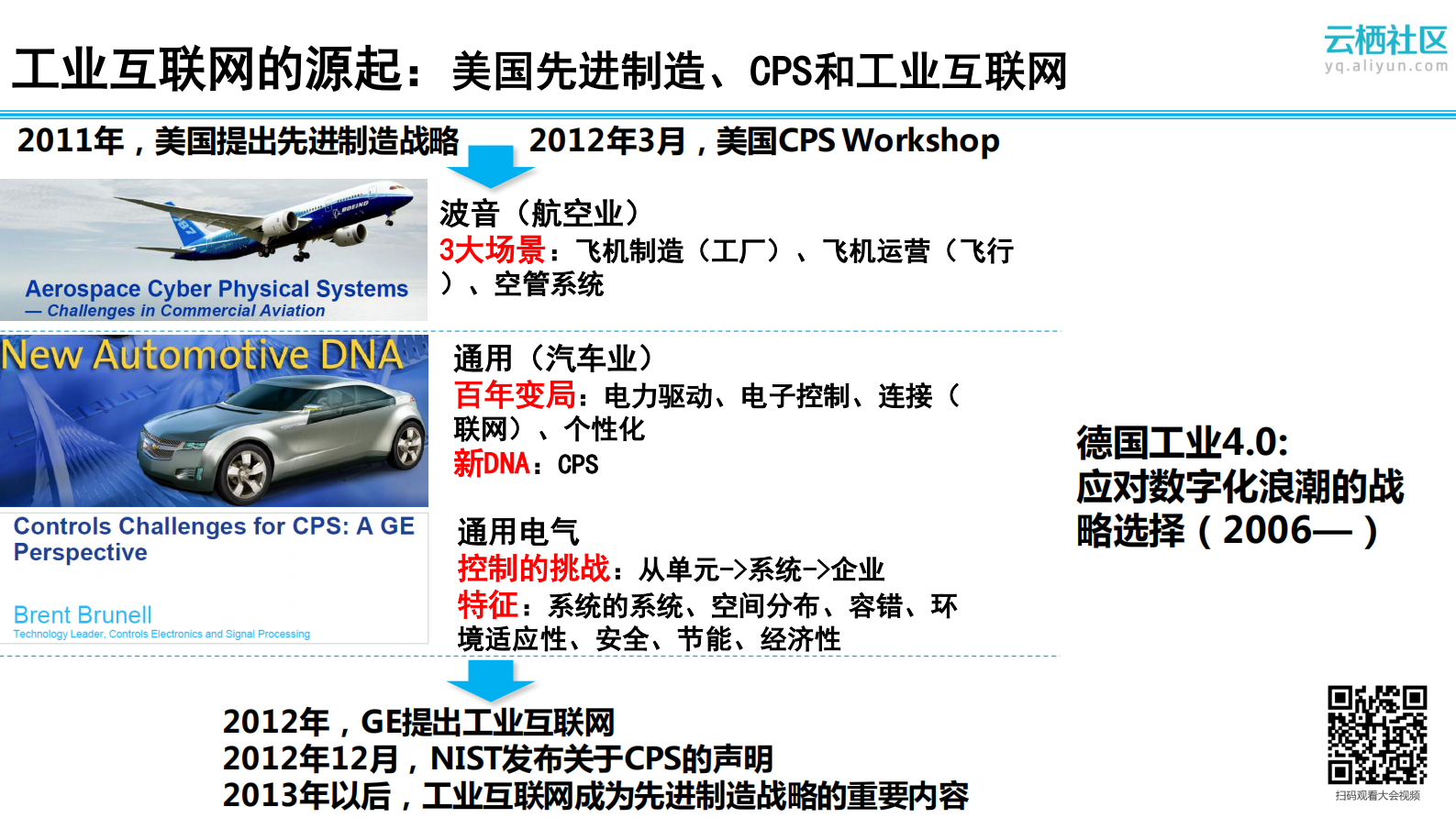 工业互联网发展与工业互联网联盟展望_ITIL之家(www.itilzj.com)_.PDF 第5页