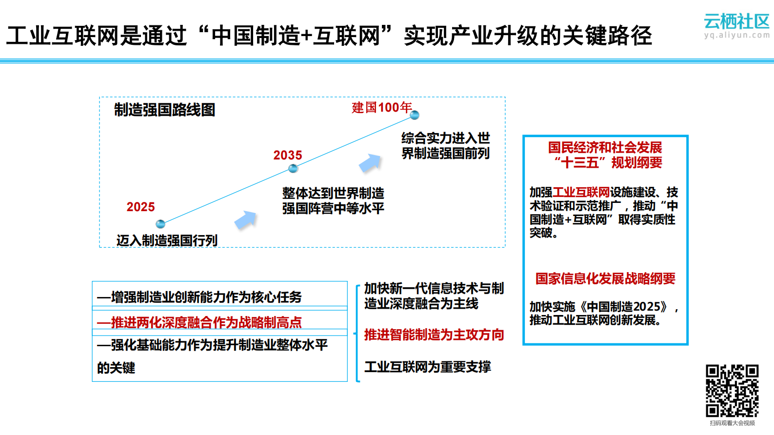 工业互联网发展与工业互联网联盟展望_ITIL之家(www.itilzj.com)_.PDF 第6页