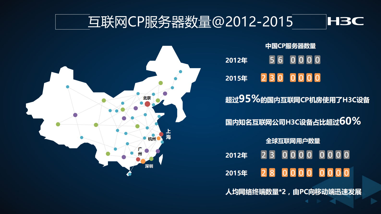 工业互联网的探索和实践_ITIL之家(www.itilzj.com)_.PDF 第3页