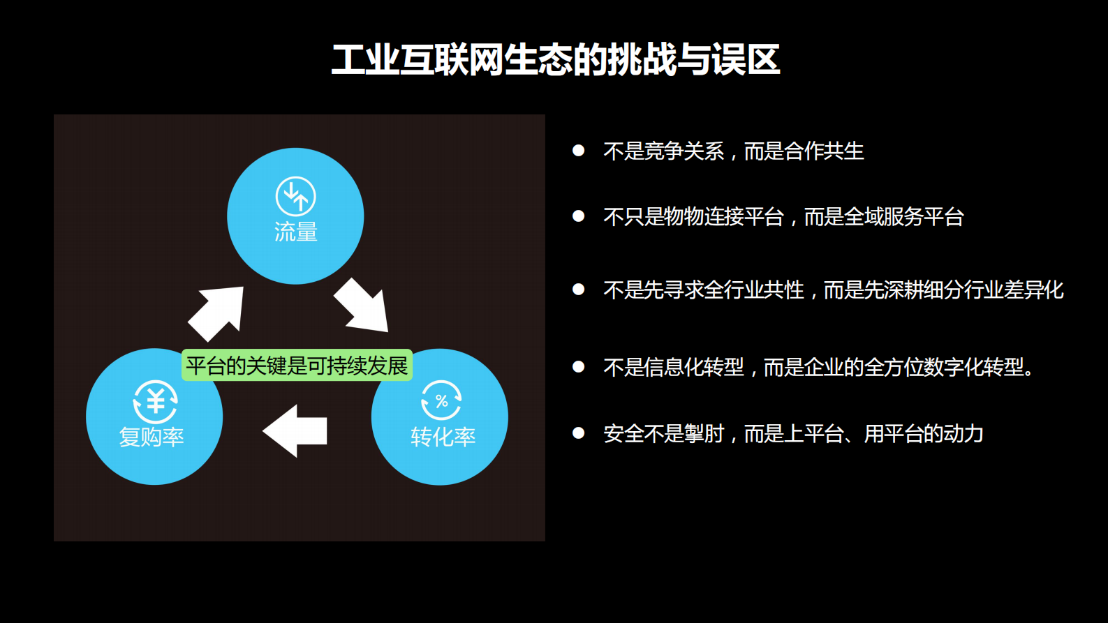 工业互联网的生态探索_ITIL之家(www.itilzj.com)_.PDF 第6页