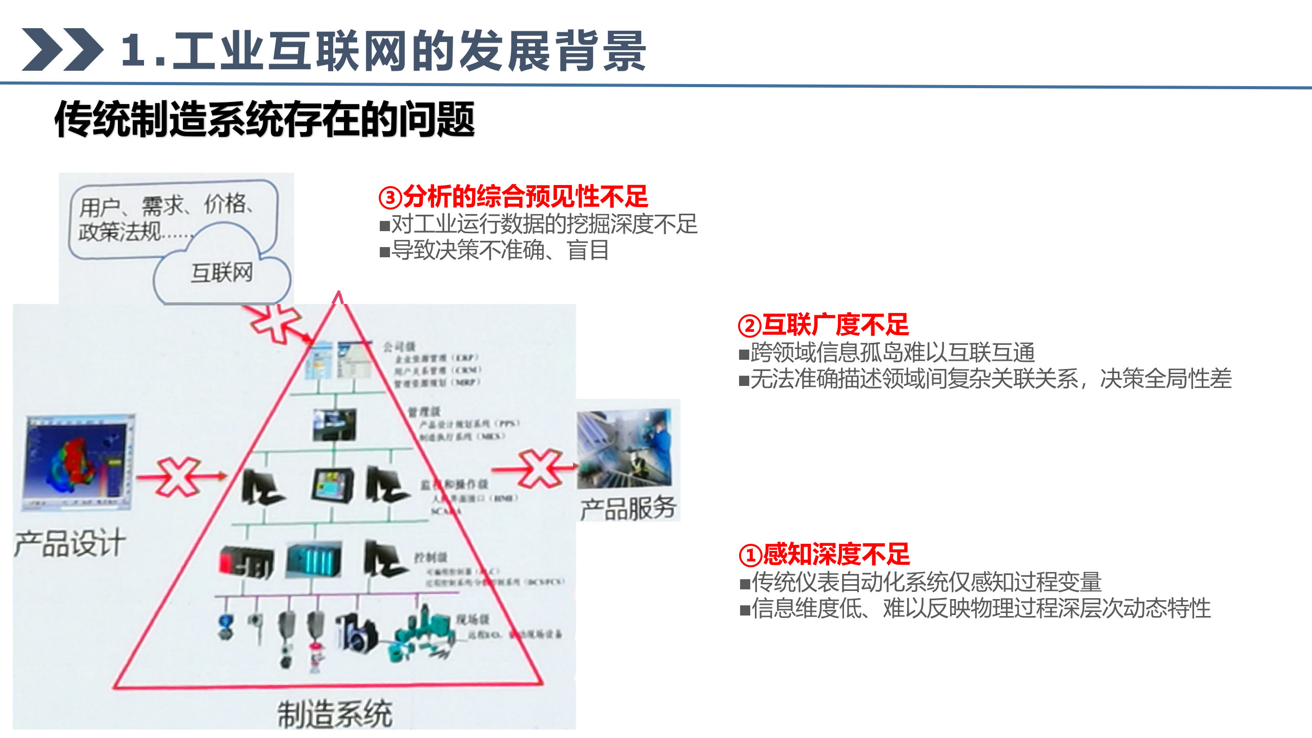 工业互联网的发展与技术应用_ITIL之家(www.itilzj.com)_.PPTX 第4页