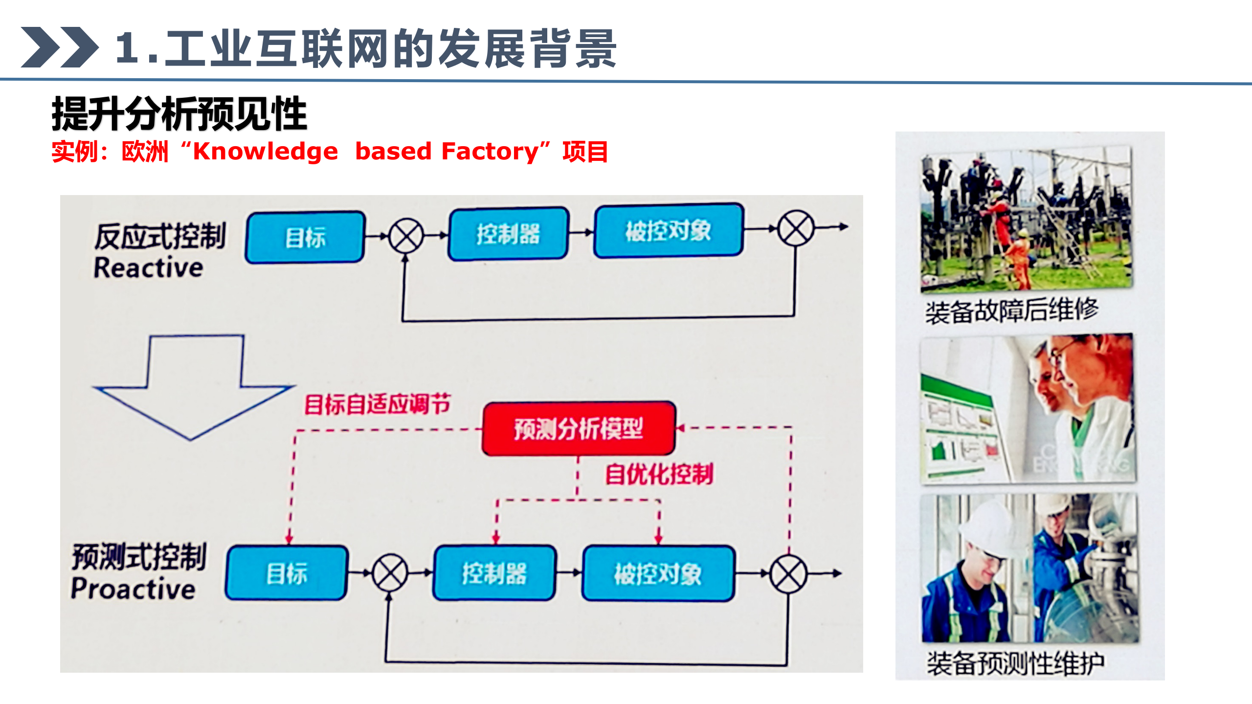 工业互联网的发展与技术应用_ITIL之家(www.itilzj.com)_.PPTX 第7页
